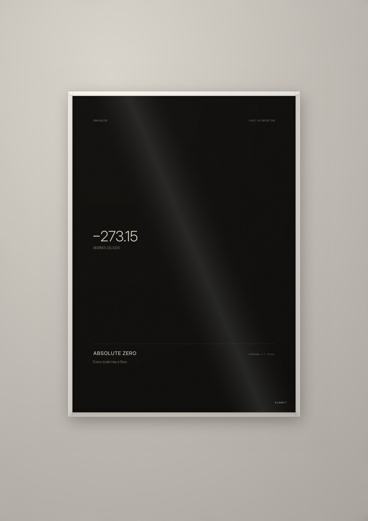 Absolute Zero in a white frame