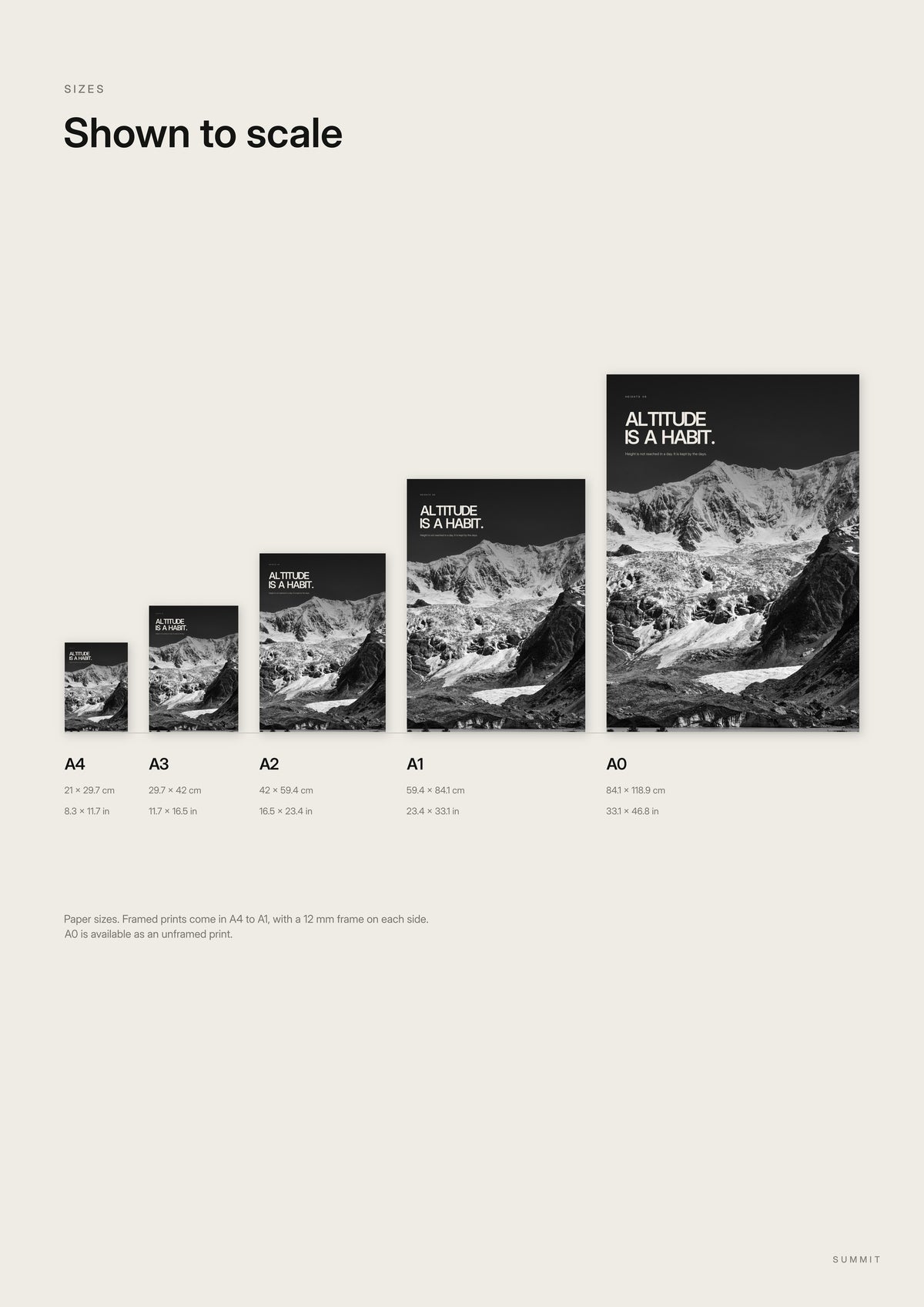 Altitude Is a Habit shown to scale in every size, A4 to A0