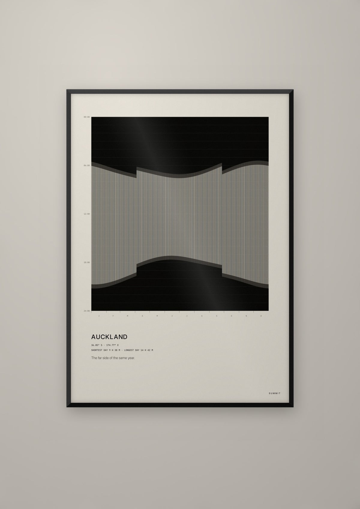 Auckland Daylight in a black frame