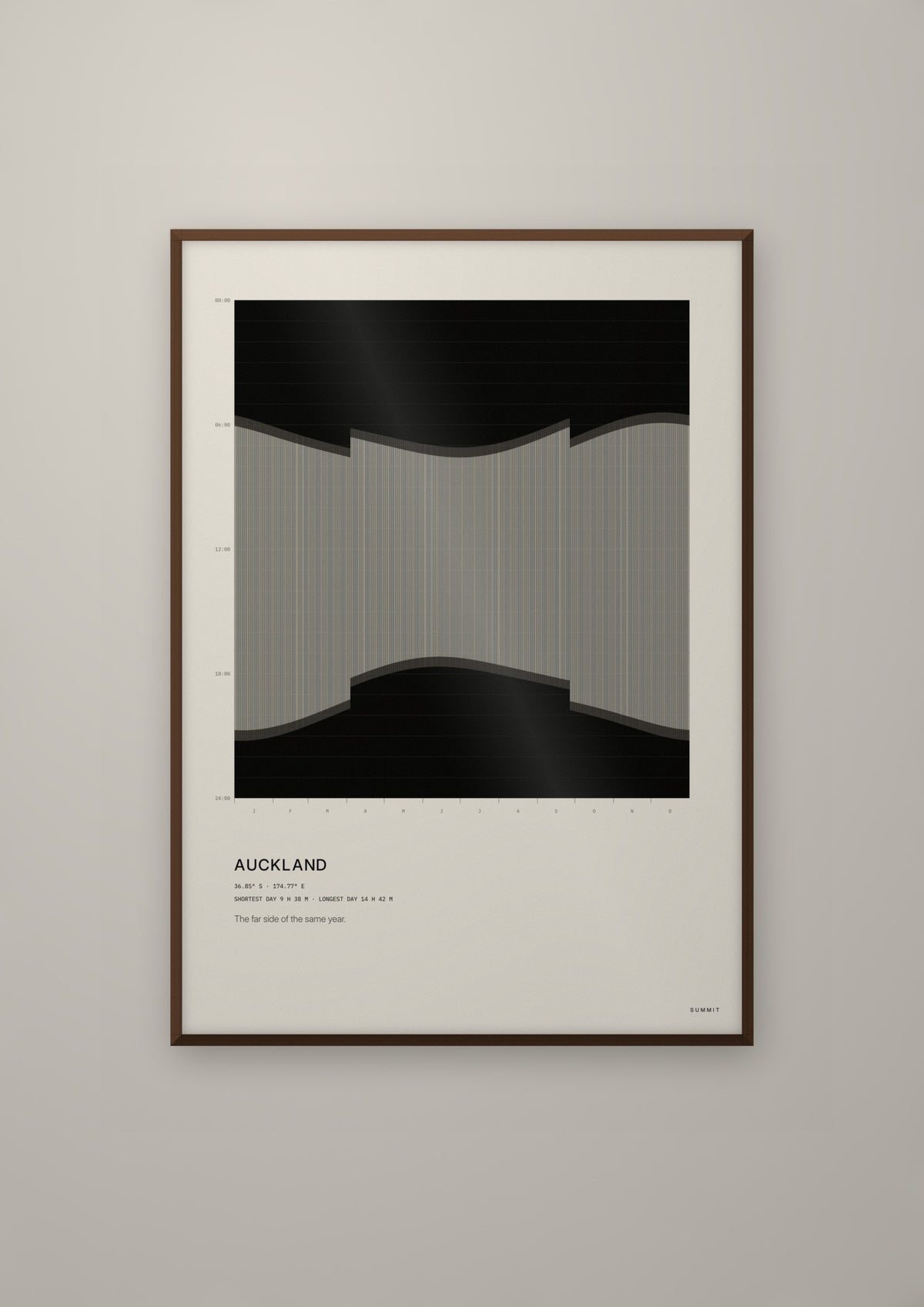 Auckland Daylight in a dark wood frame