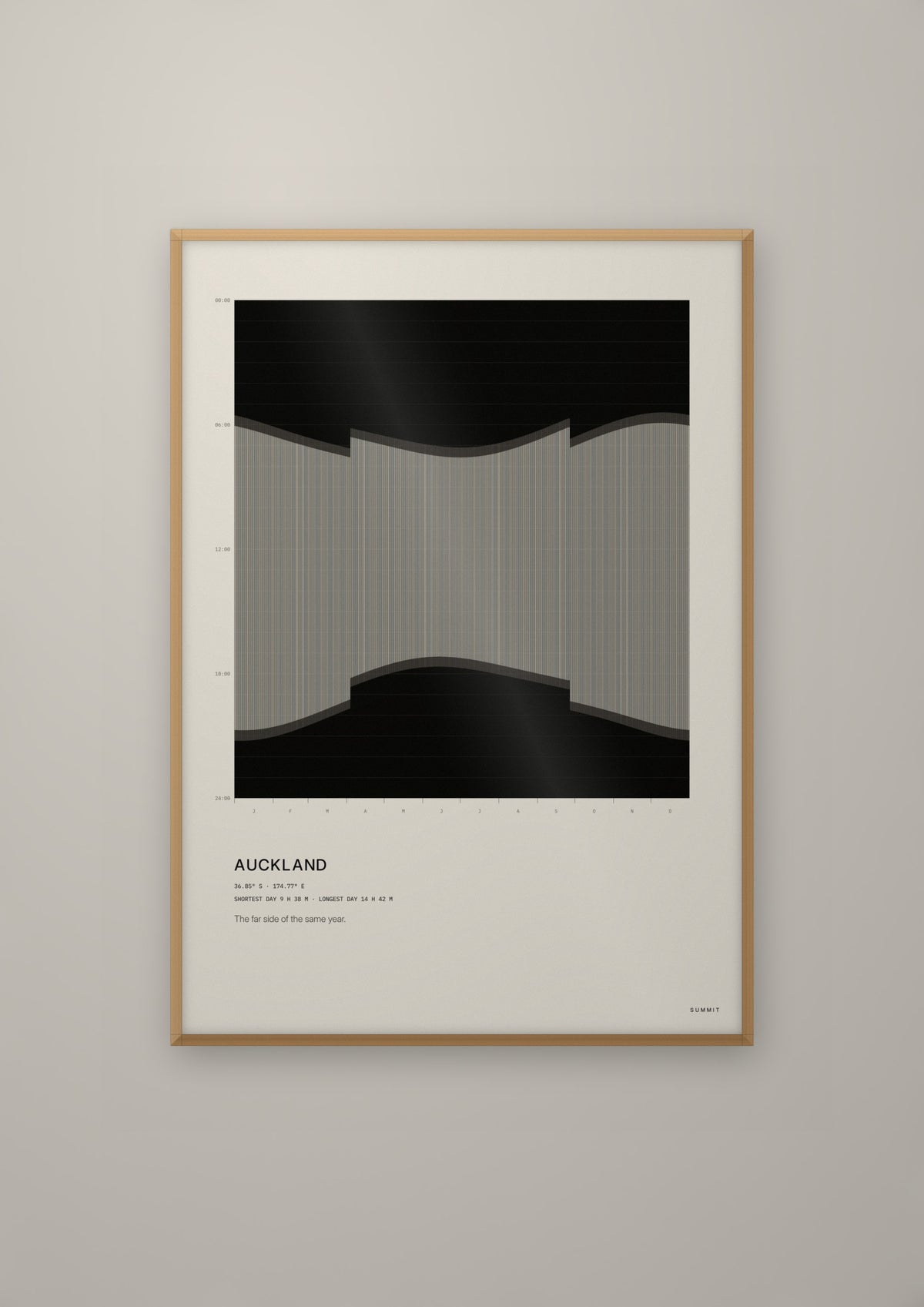 Auckland Daylight in a natural wood frame