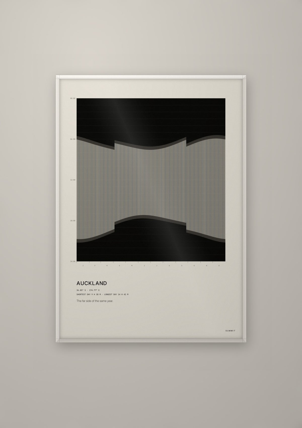 Auckland Daylight in a white frame