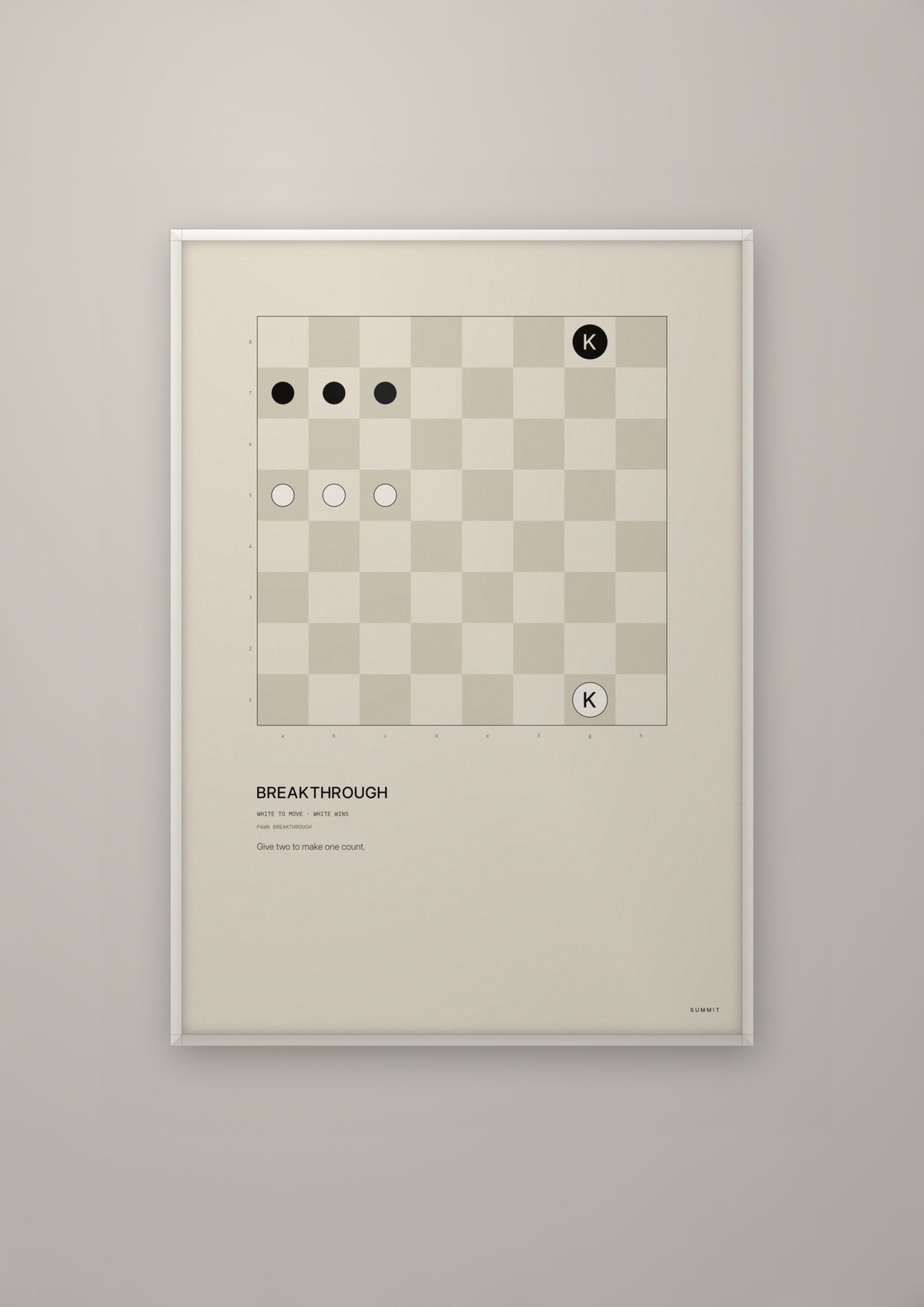 Breakthrough in a white frame