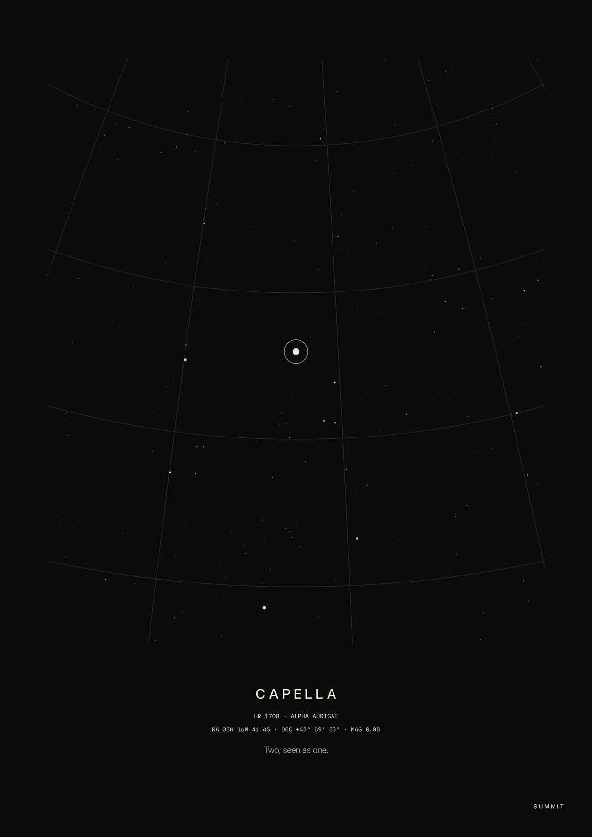 Capella, unframed art print