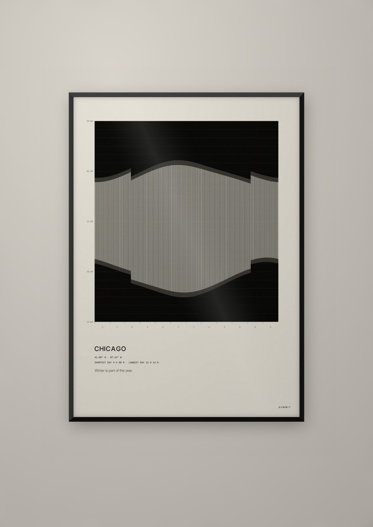Chicago Daylight in a black frame