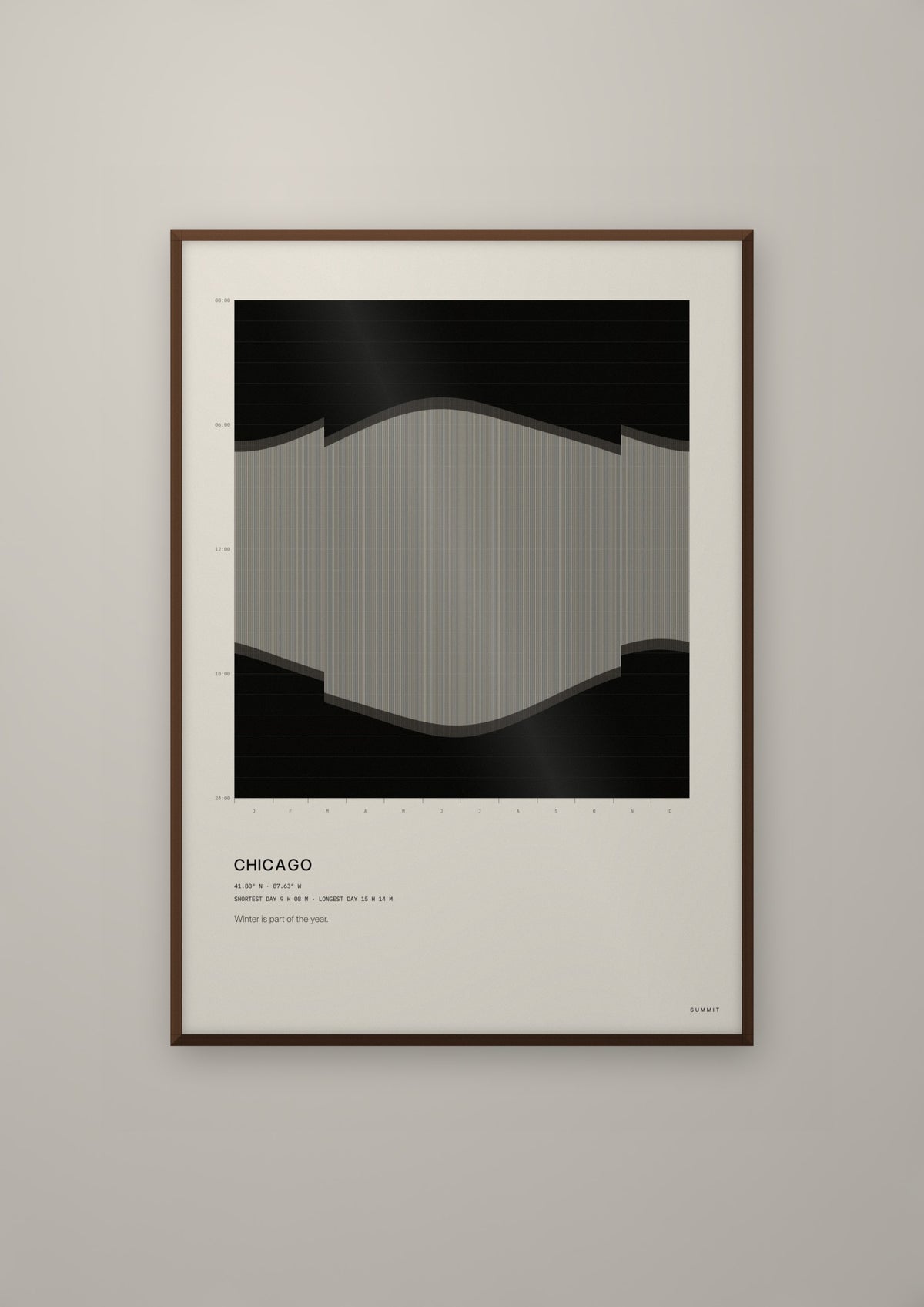 Chicago Daylight in a dark wood frame