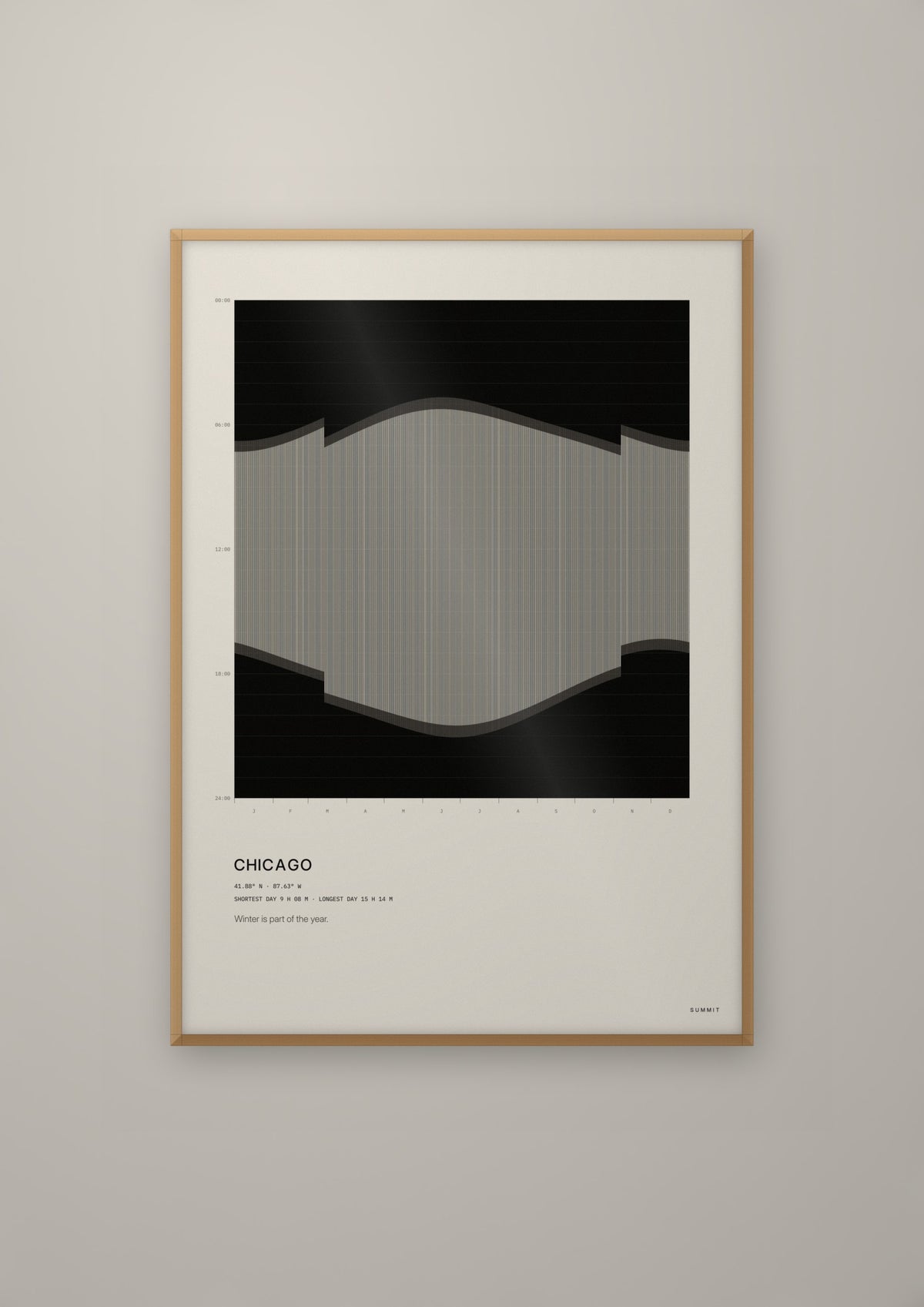 Chicago Daylight in a natural wood frame