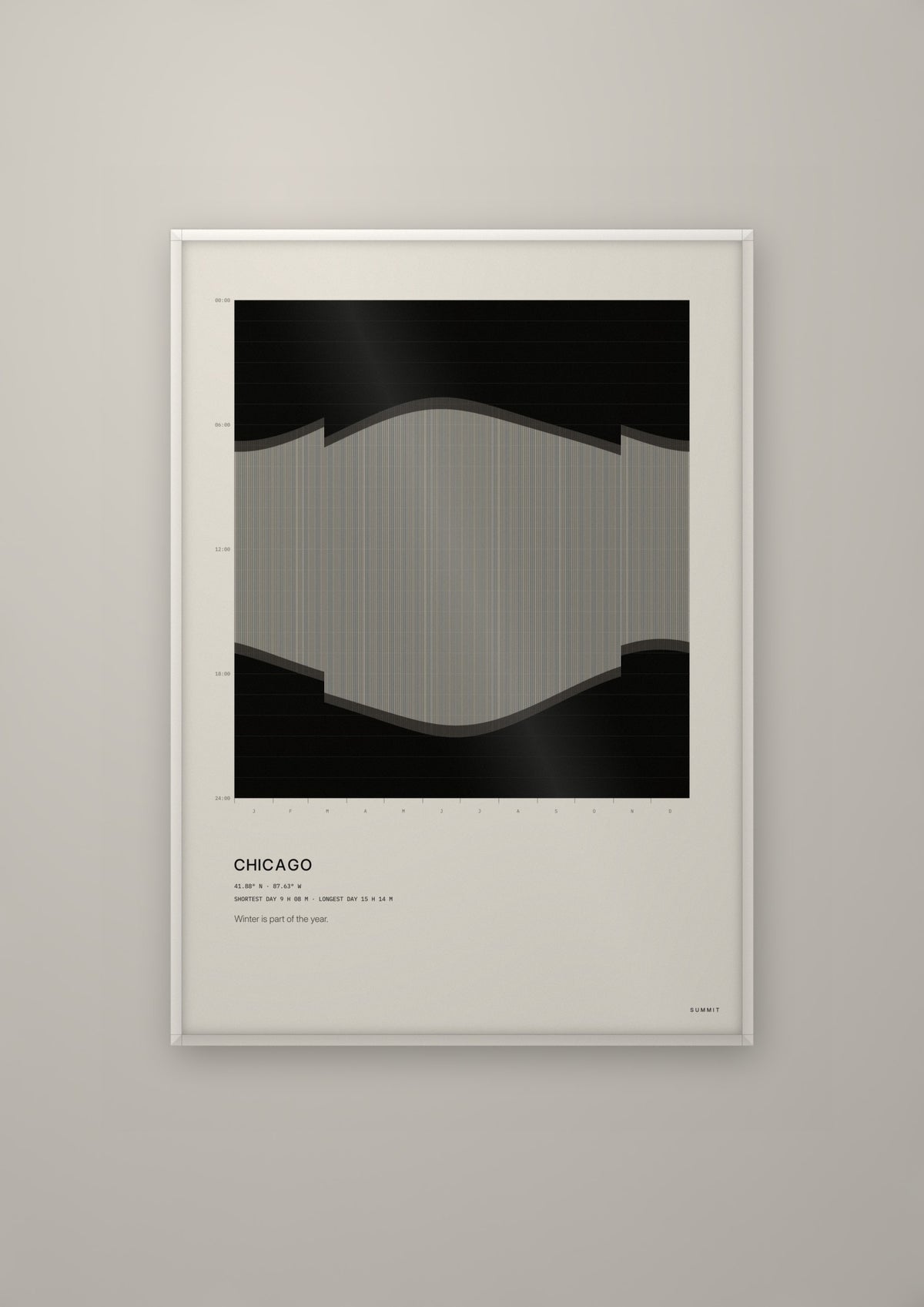 Chicago Daylight in a white frame