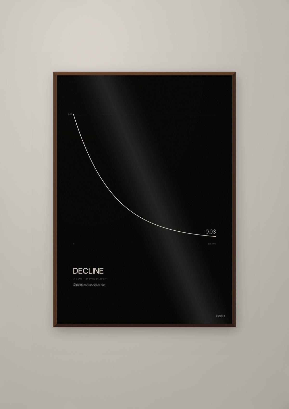 Decline in a dark wood frame