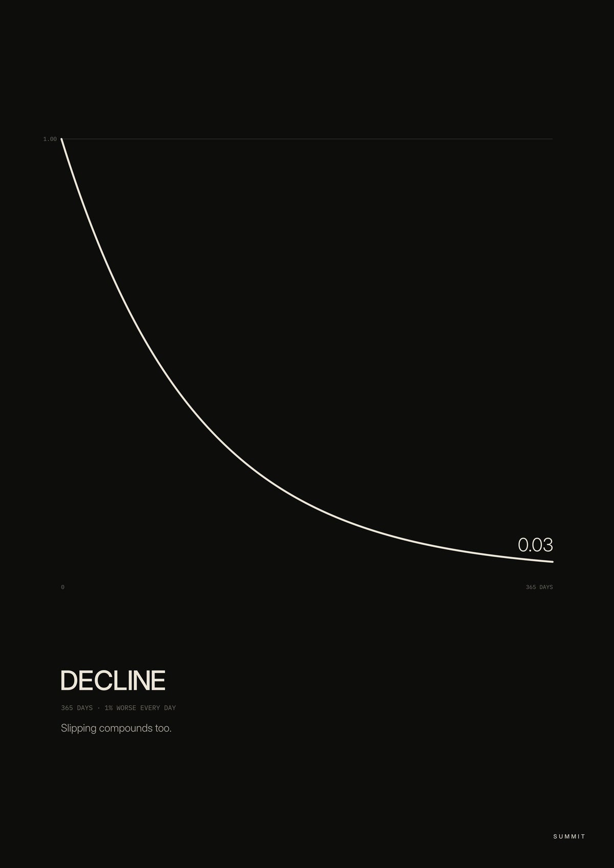 Decline, unframed art print