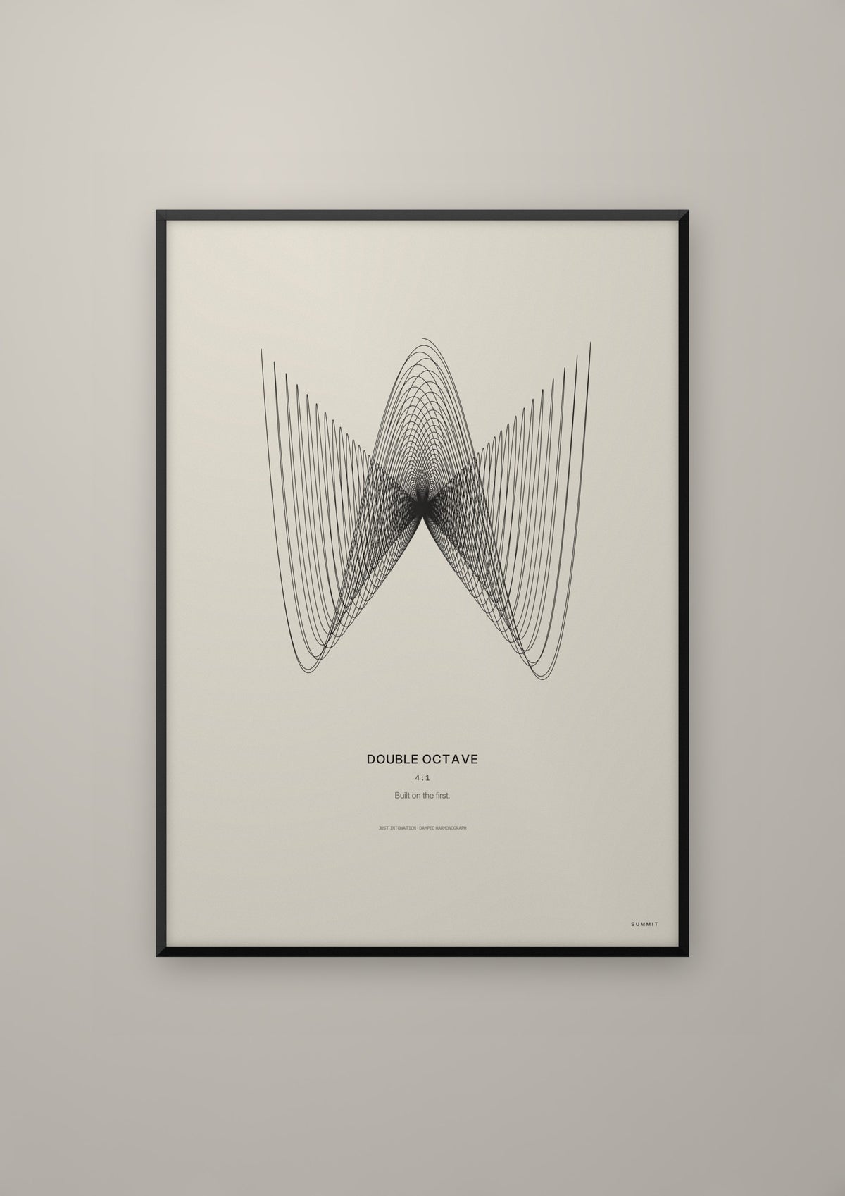Double Octave in a black frame