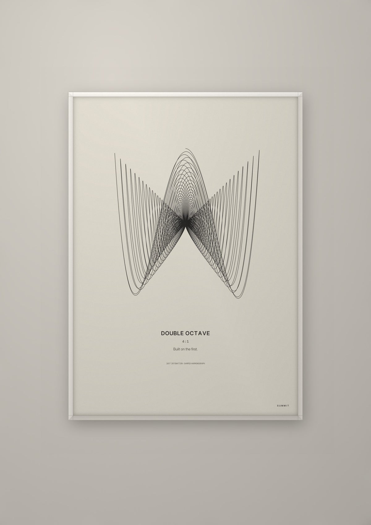 Double Octave in a white frame