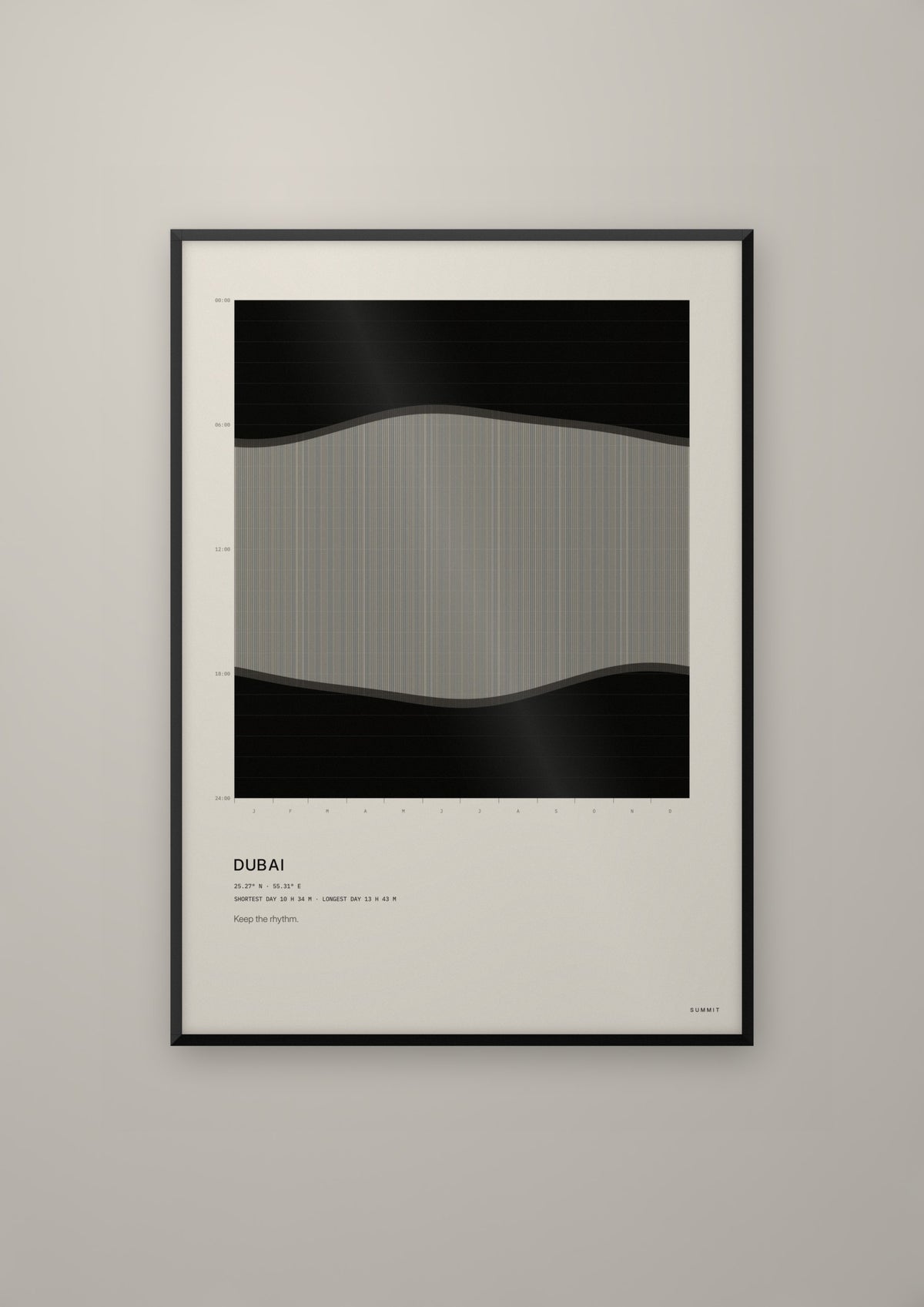 Dubai Daylight in a black frame