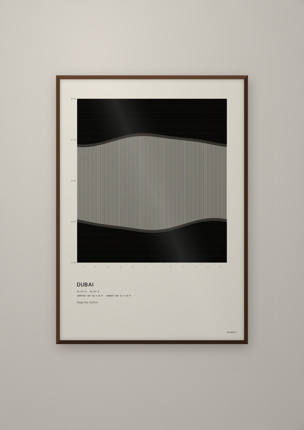 Dubai Daylight in a dark wood frame