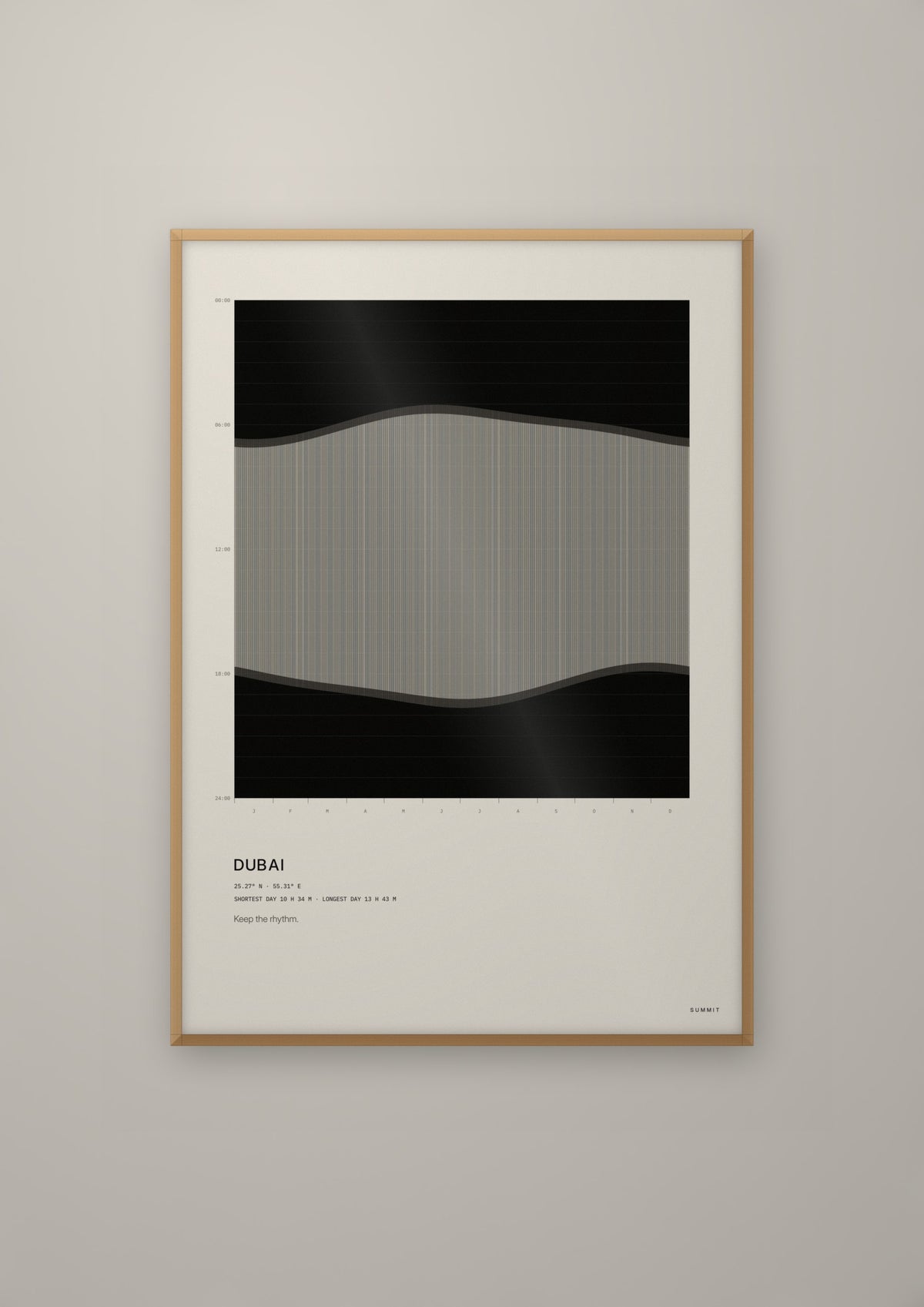 Dubai Daylight in a natural wood frame