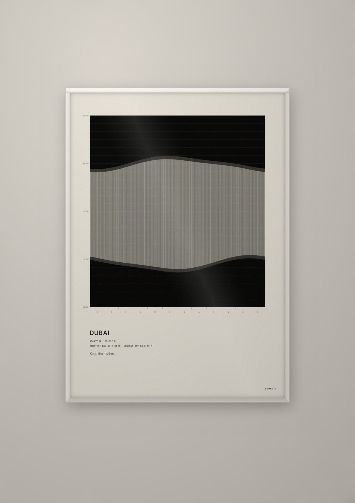 Dubai Daylight in a white frame