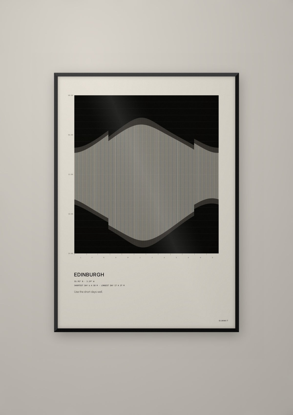 Edinburgh Daylight in a black frame