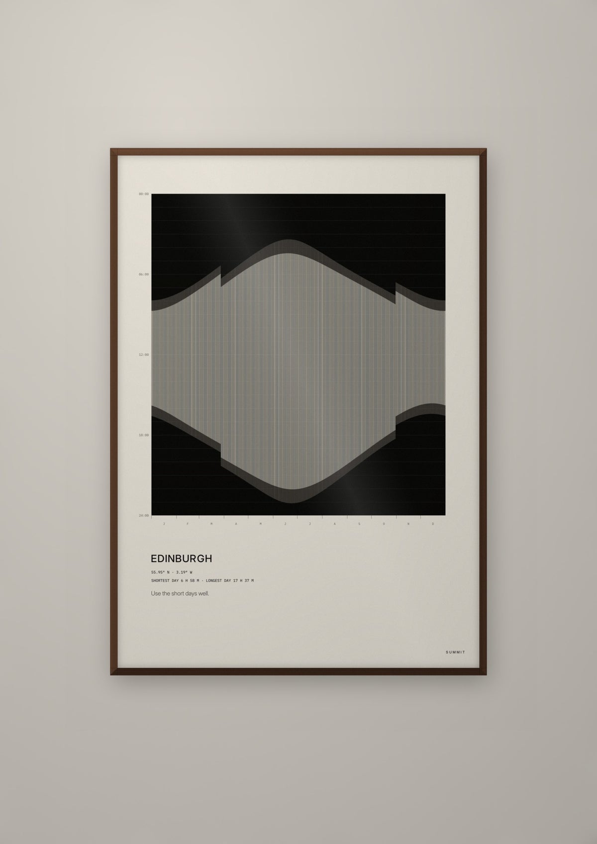Edinburgh Daylight in a dark wood frame