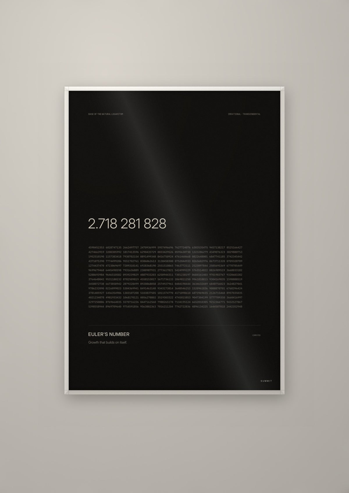 Euler's Number in a white frame