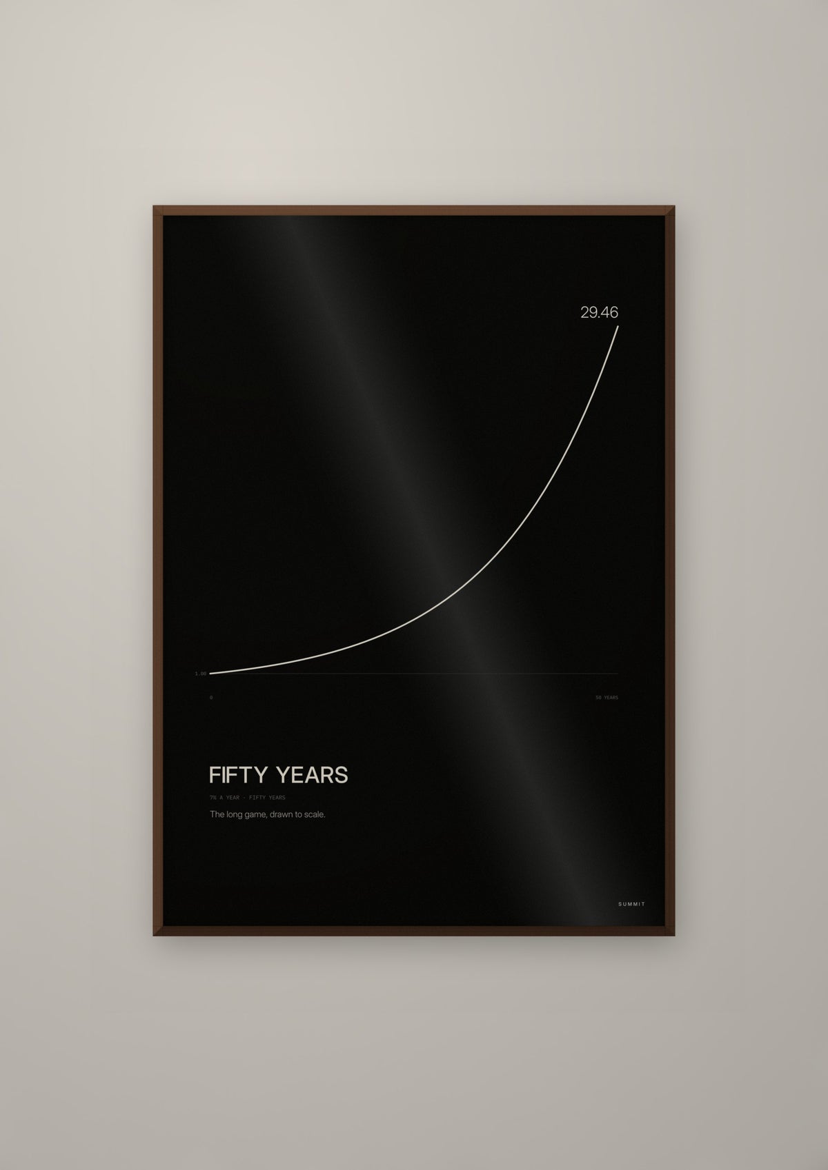 Fifty Years in a dark wood frame