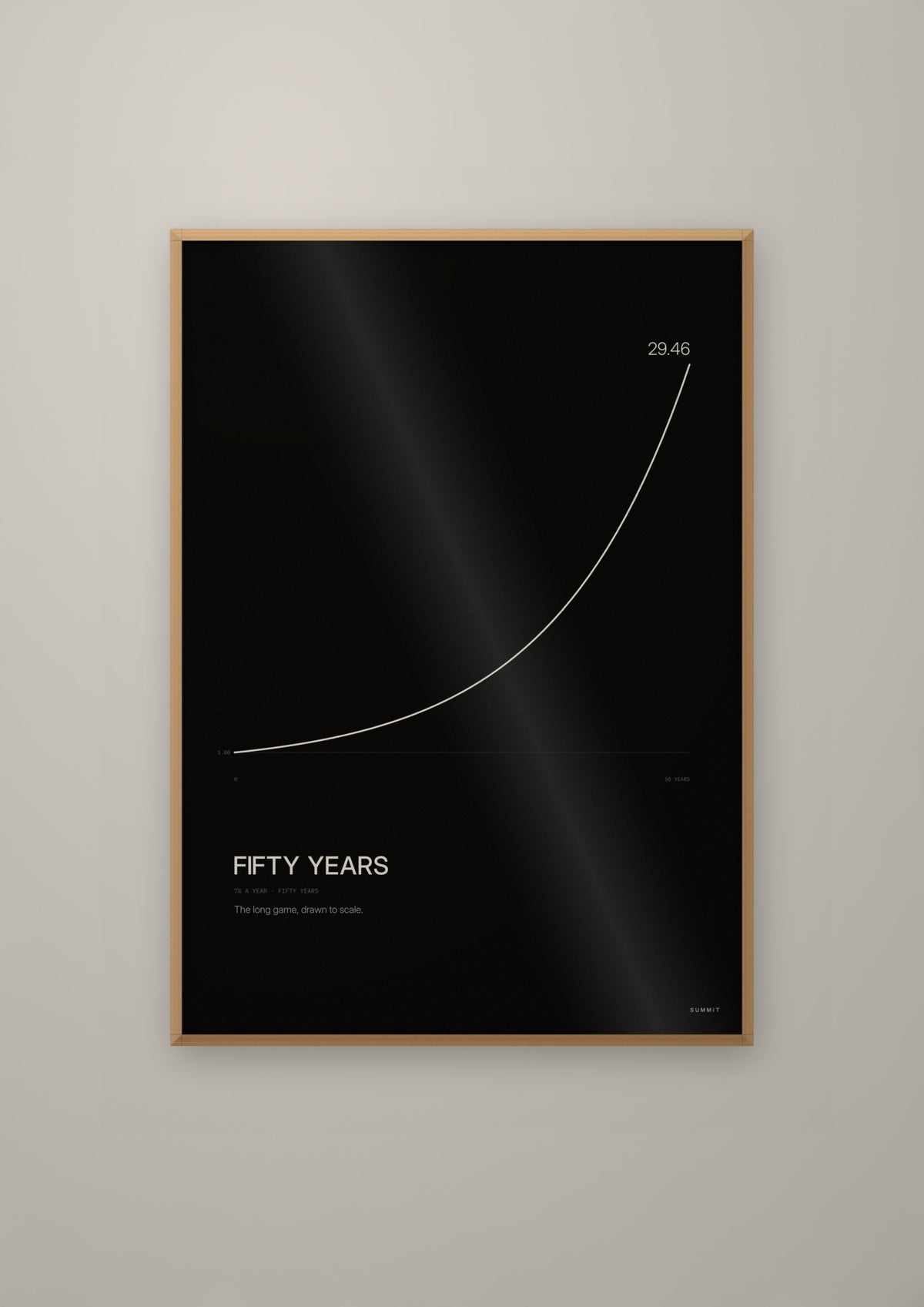 Fifty Years in a natural wood frame