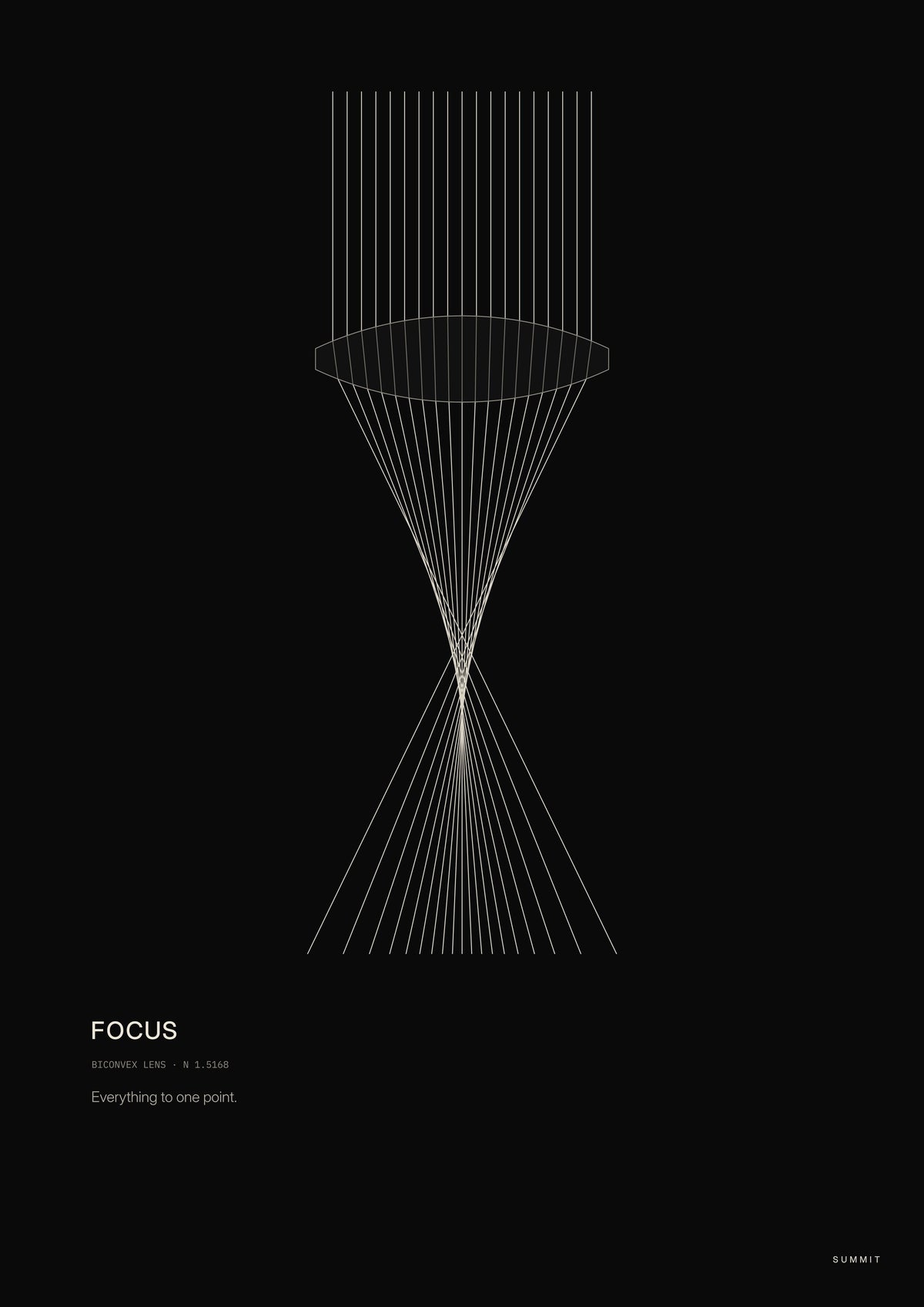 Focus, unframed art print
