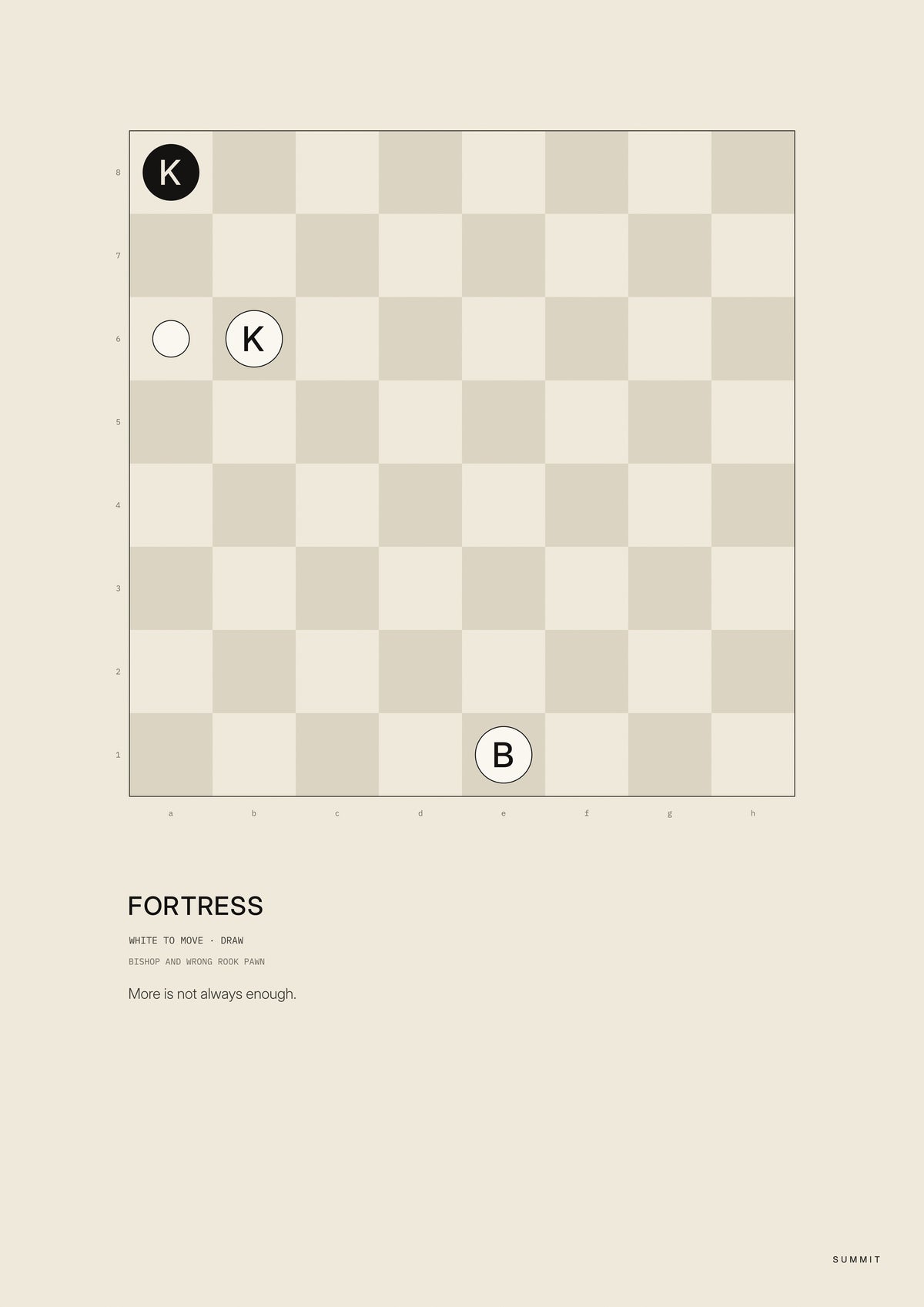 Fortress, unframed art print
