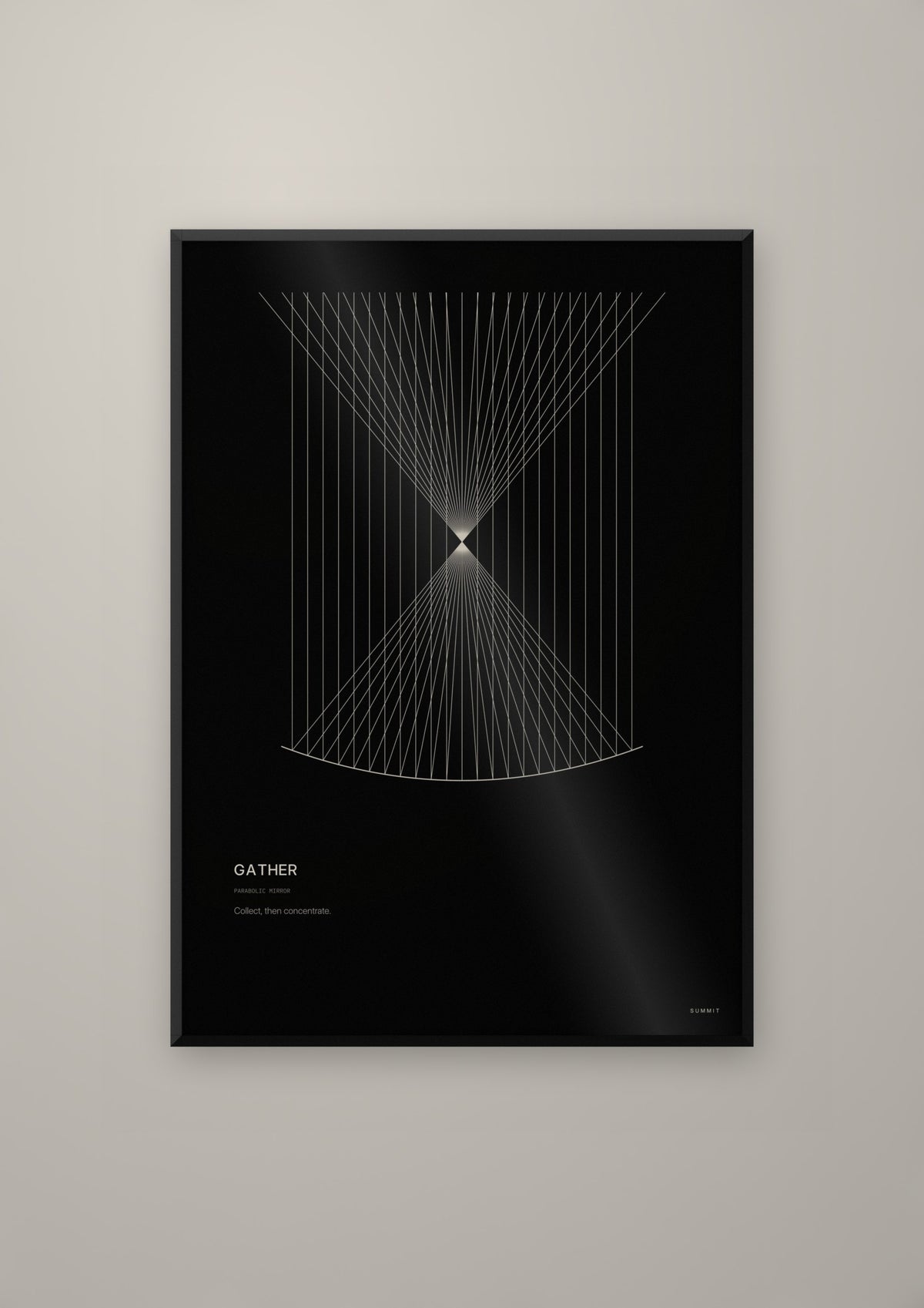 Gather in a black frame