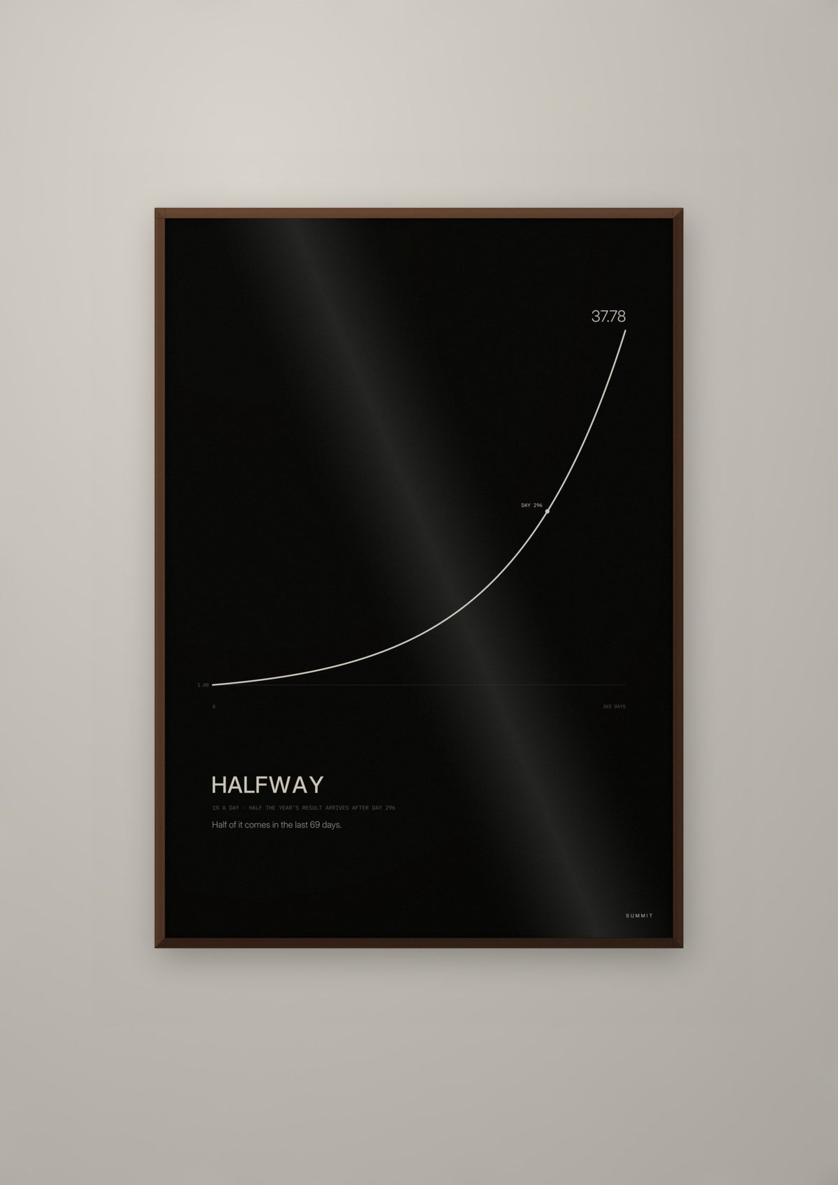 Halfway in a dark wood frame