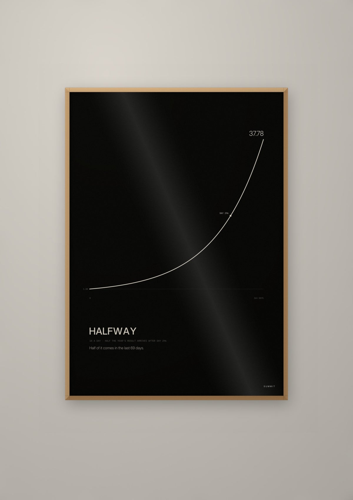 Halfway in a natural wood frame