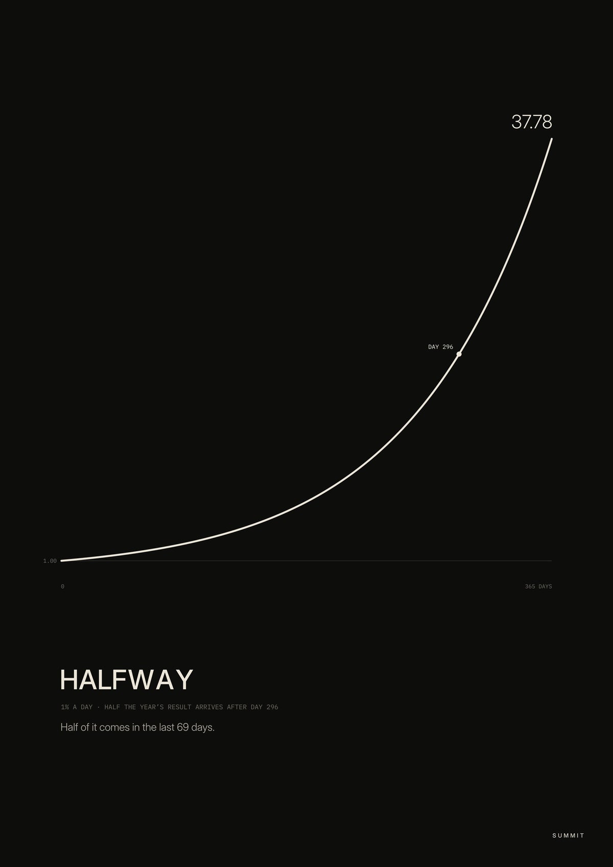 Halfway, unframed art print