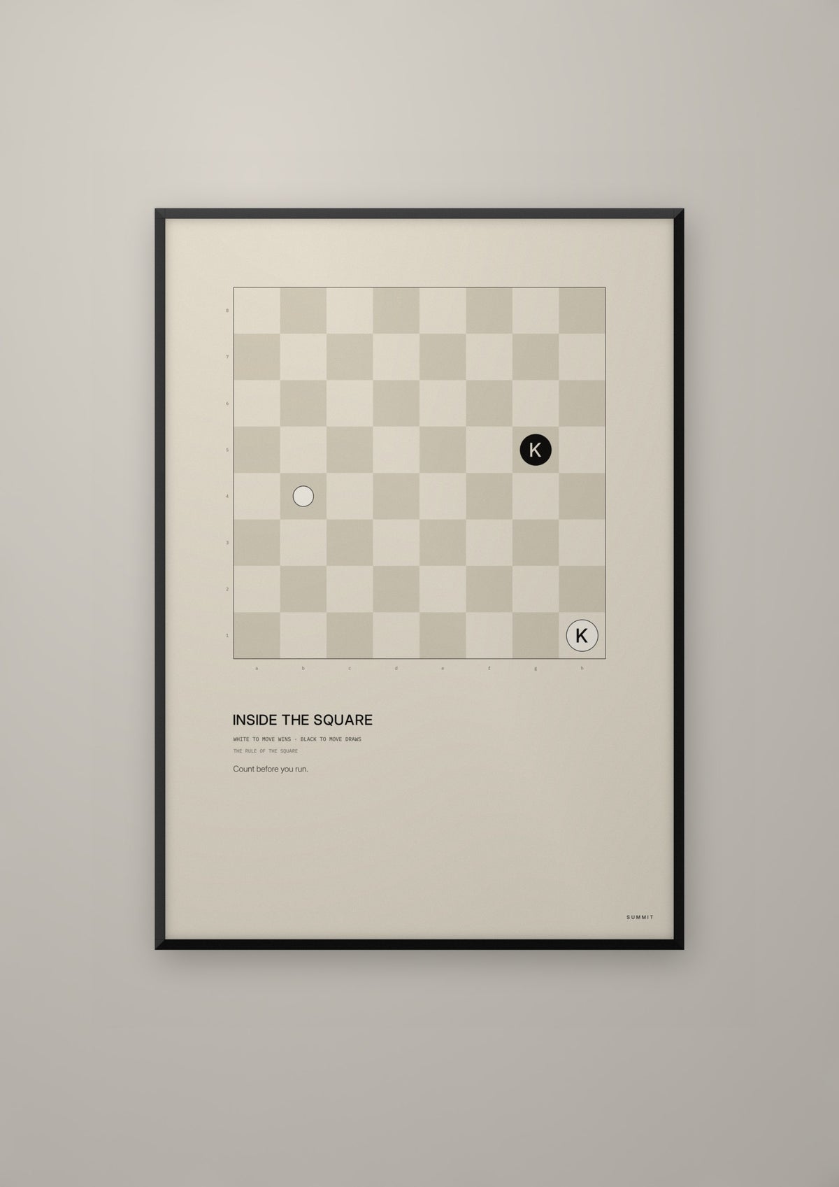 Inside the Square in a black frame