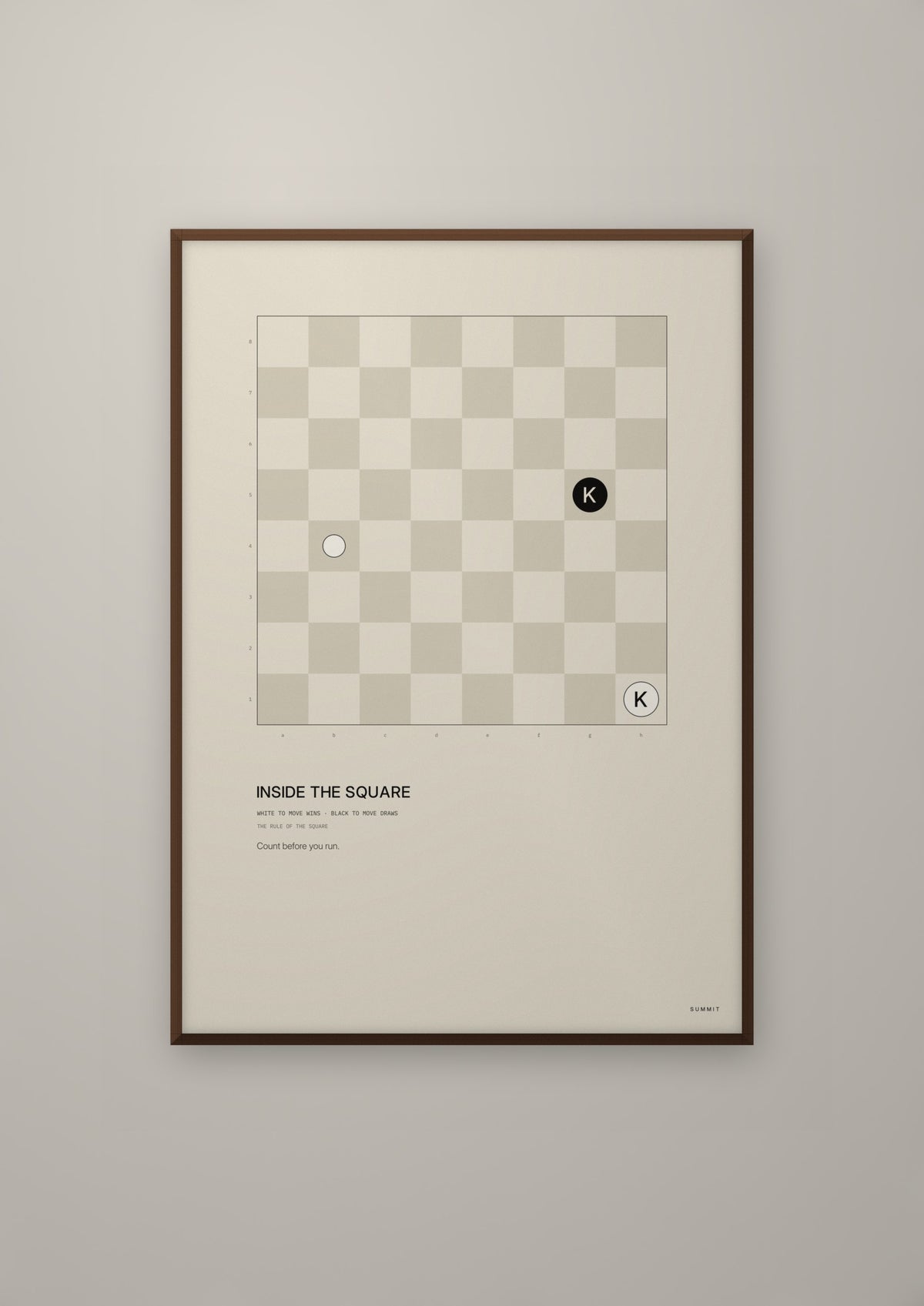 Inside the Square in a dark wood frame