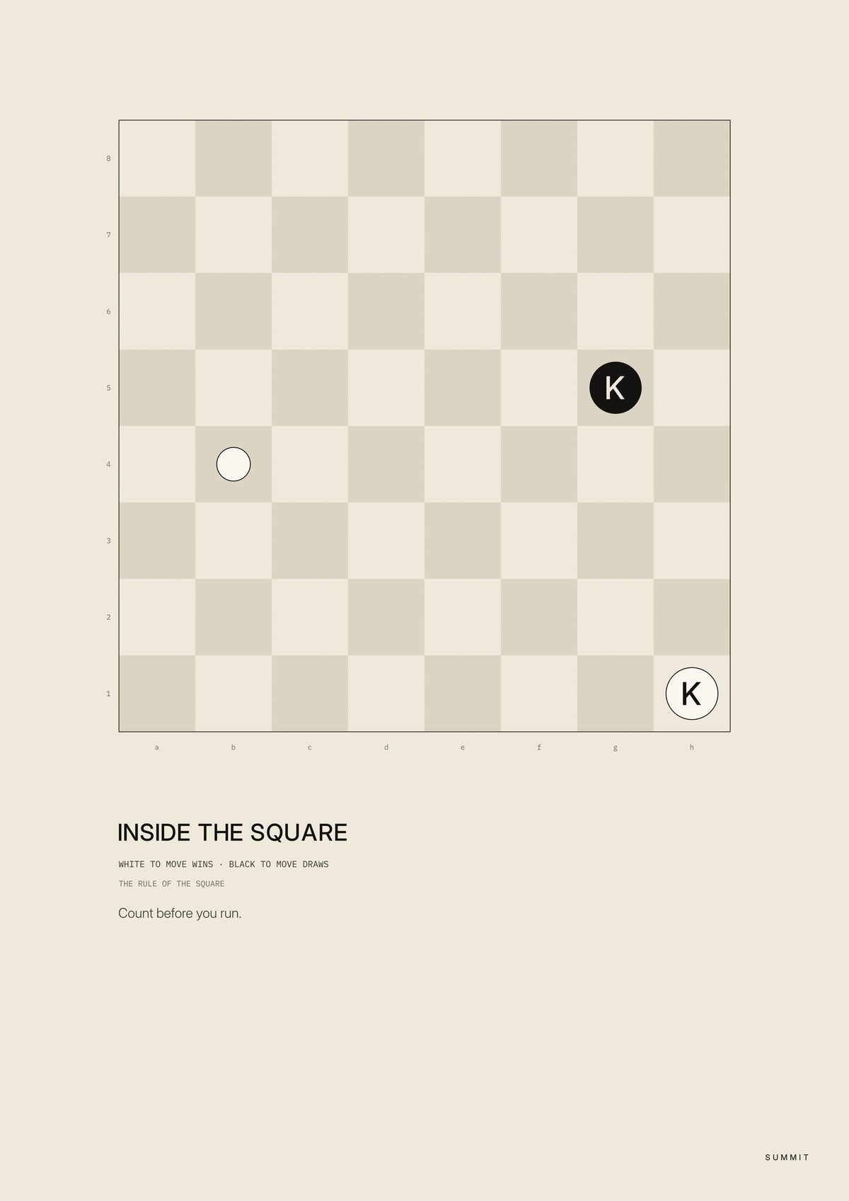 Inside the Square, unframed art print