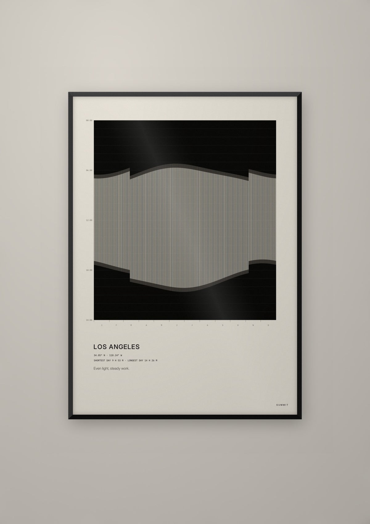 Los Angeles Daylight in a black frame