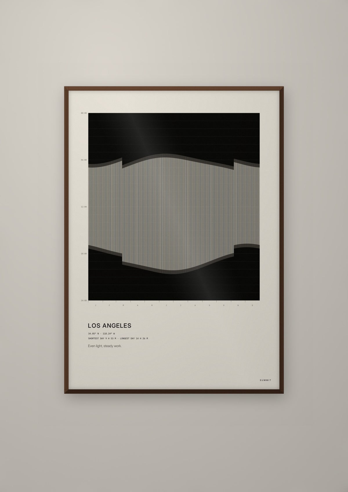 Los Angeles Daylight in a dark wood frame