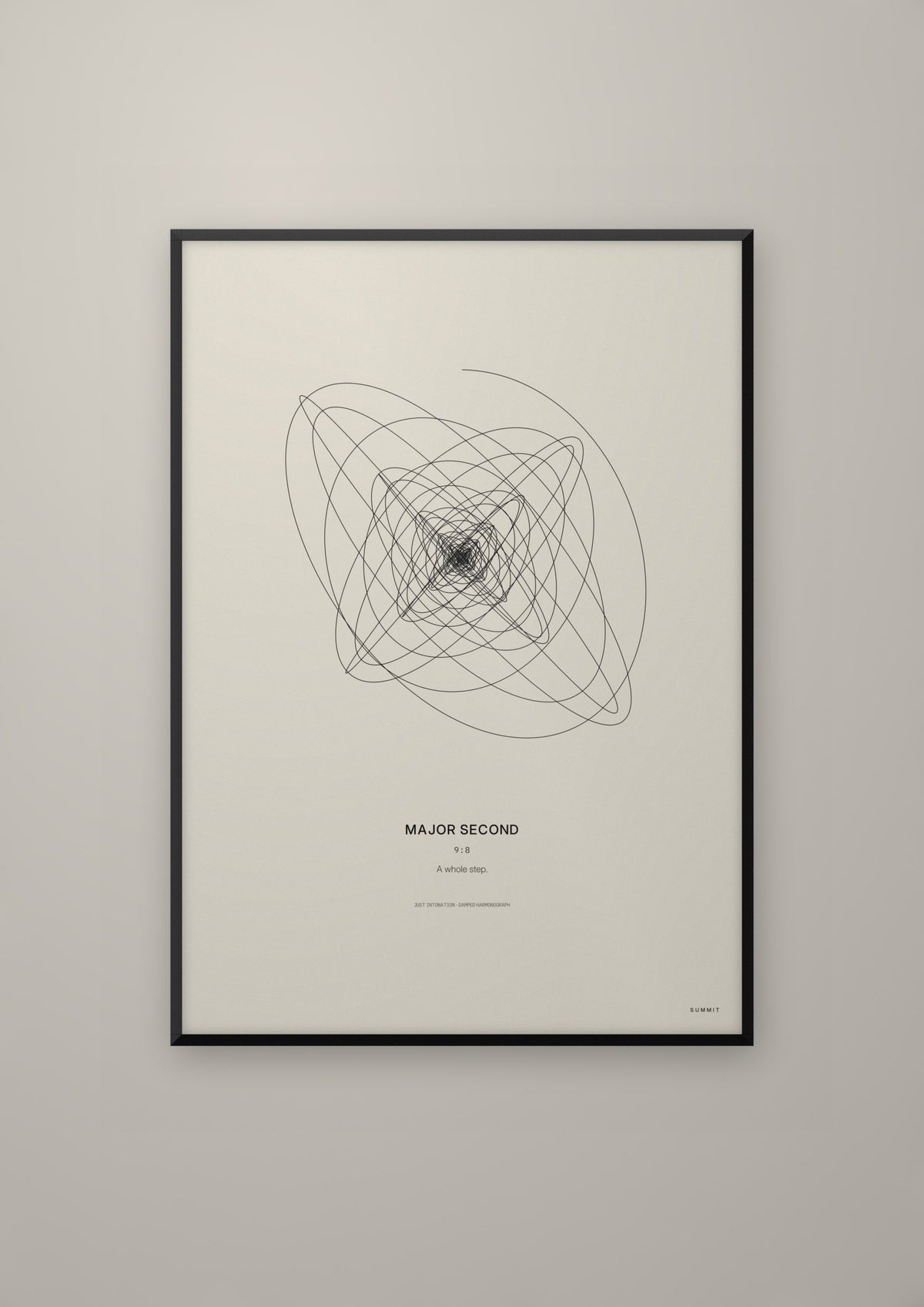 Major Second in a black frame