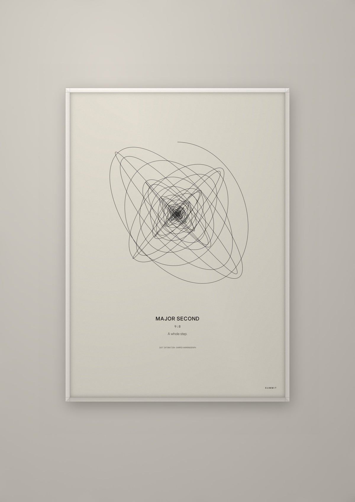 Major Second in a white frame