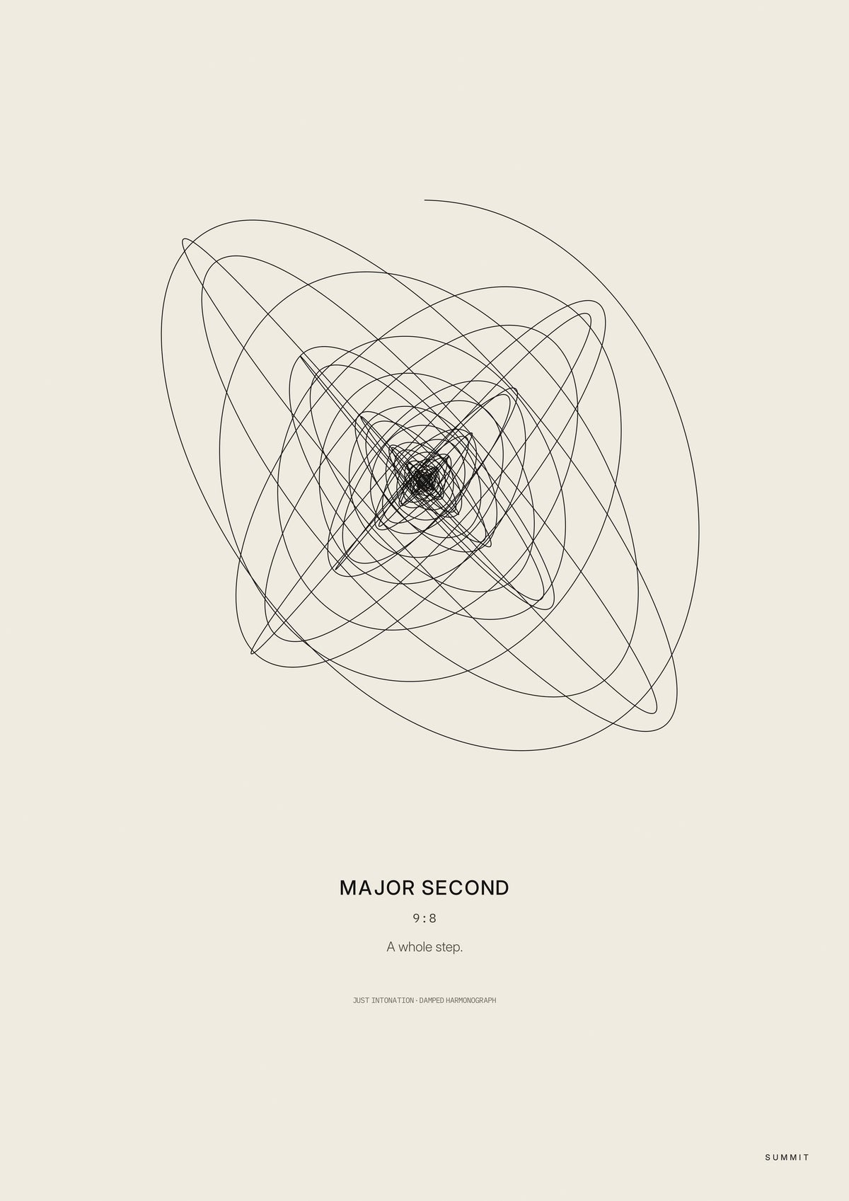 Major Second, unframed art print
