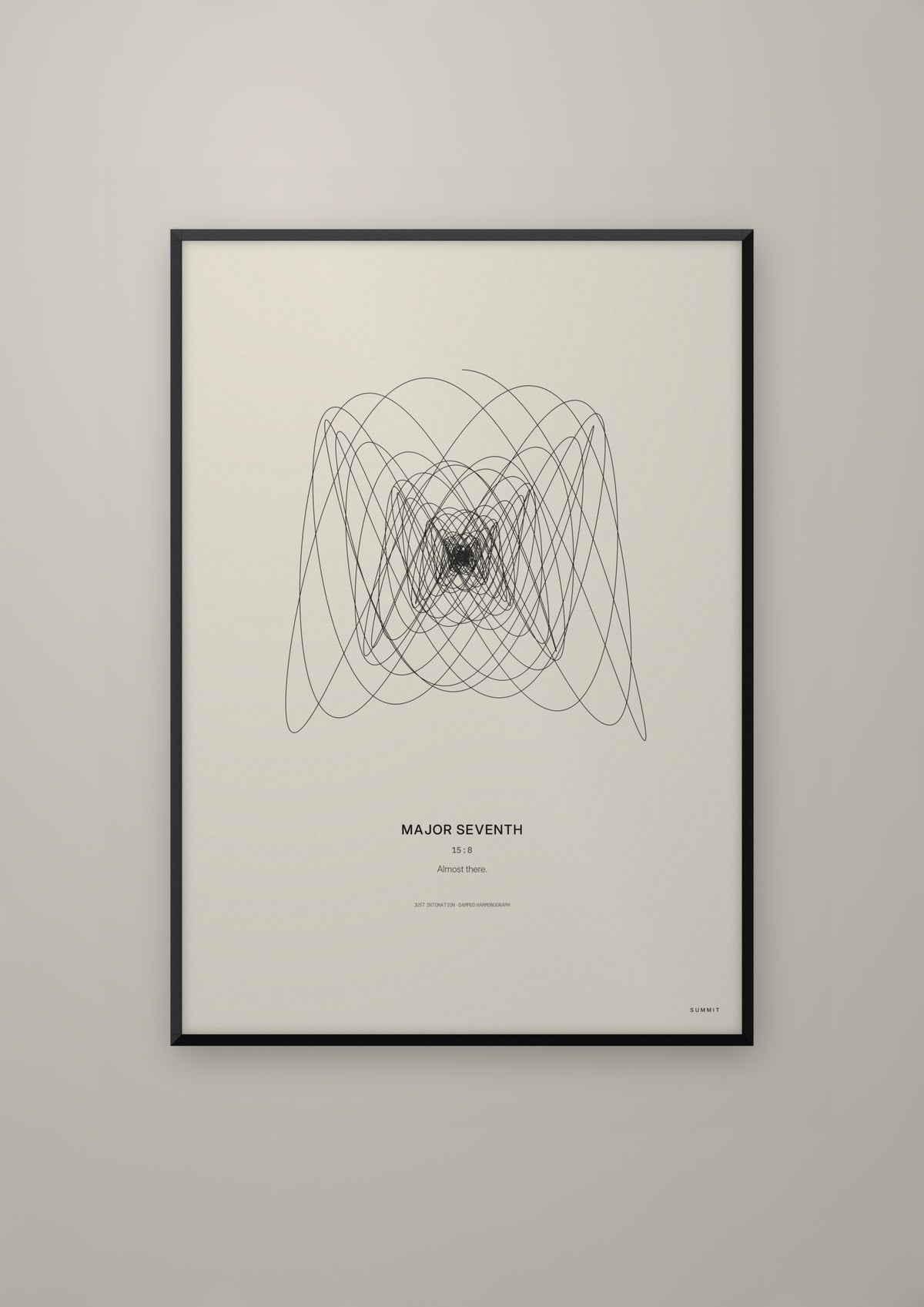 Major Seventh in a black frame