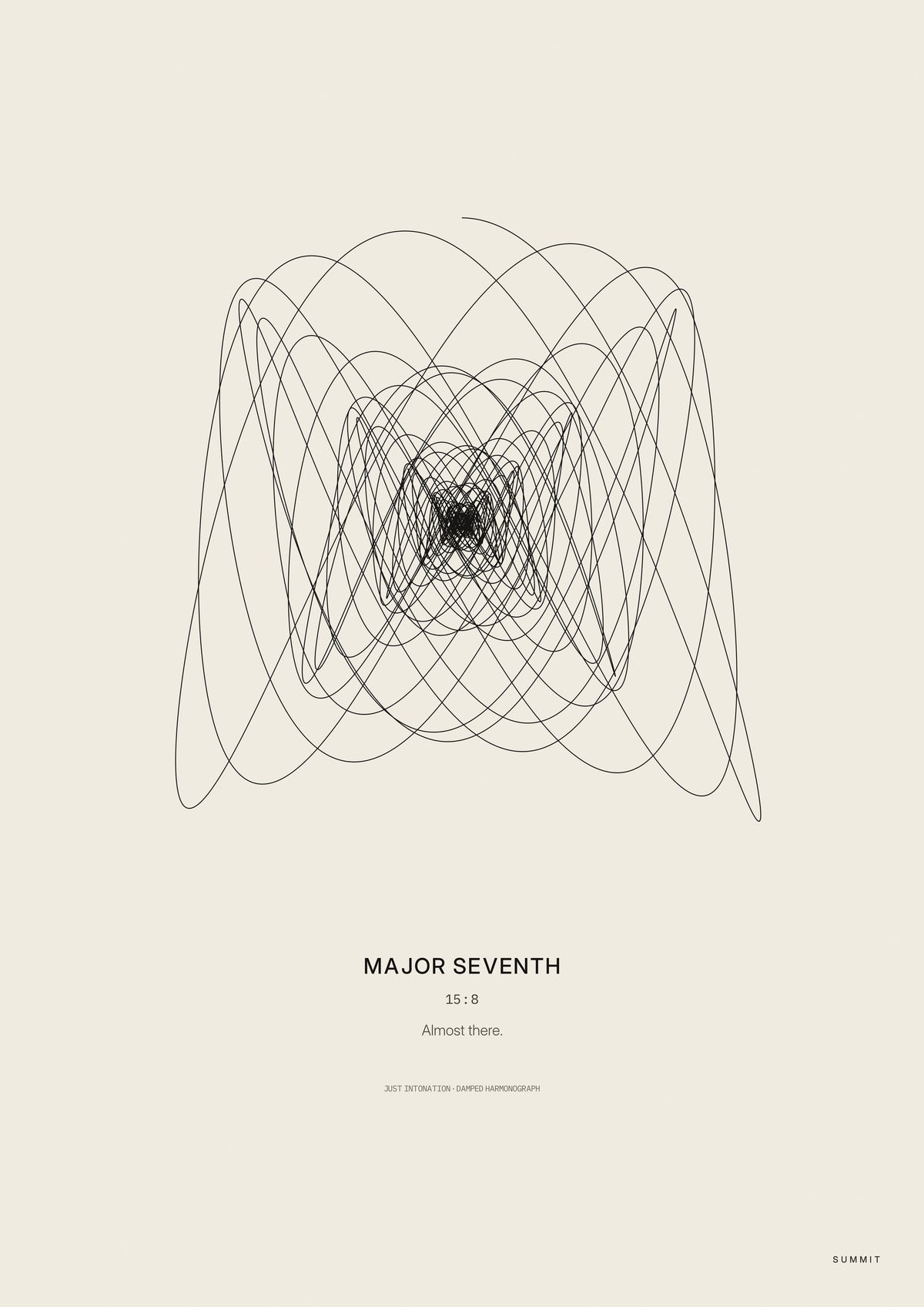 Major Seventh, unframed art print