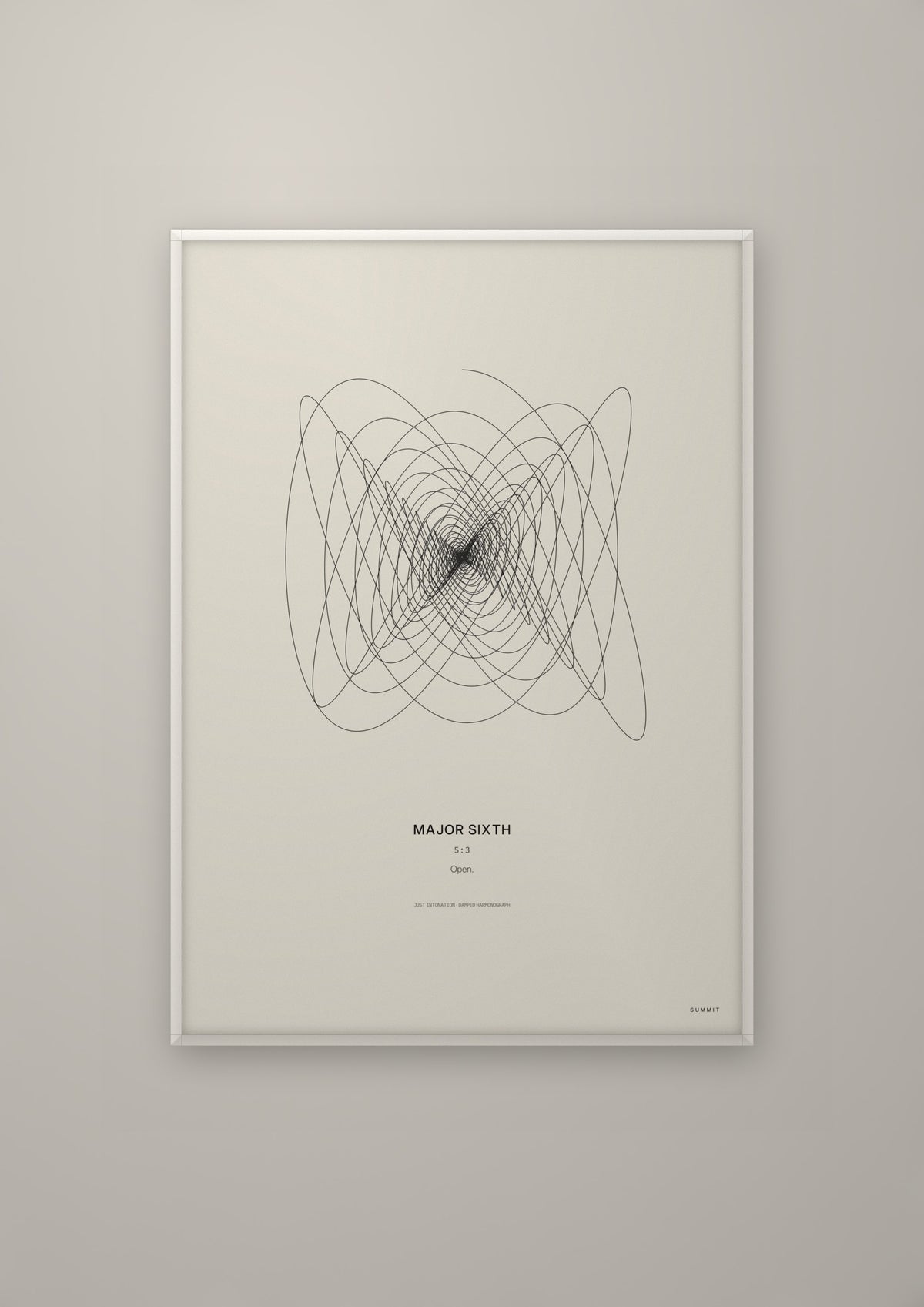 Major Sixth in a white frame