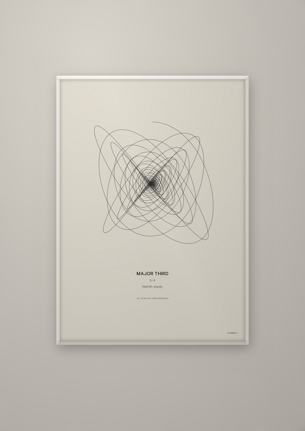 Major Third in a white frame