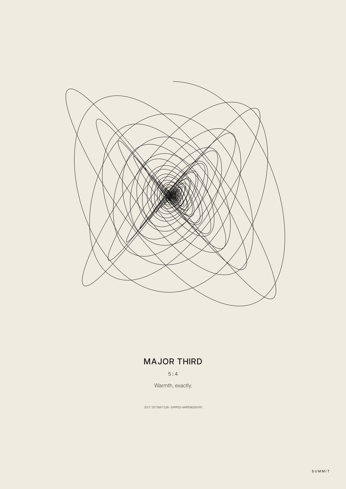 Major Third, unframed art print