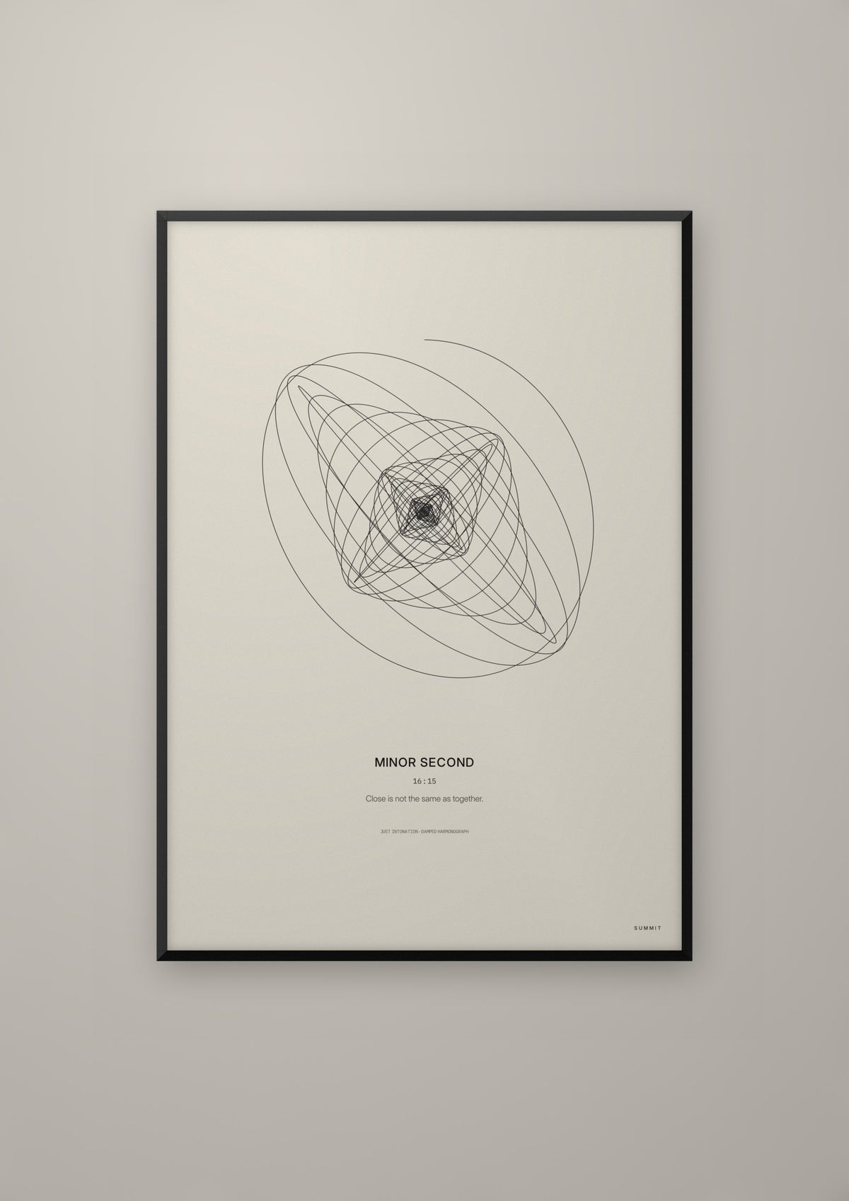 Minor Second in a black frame