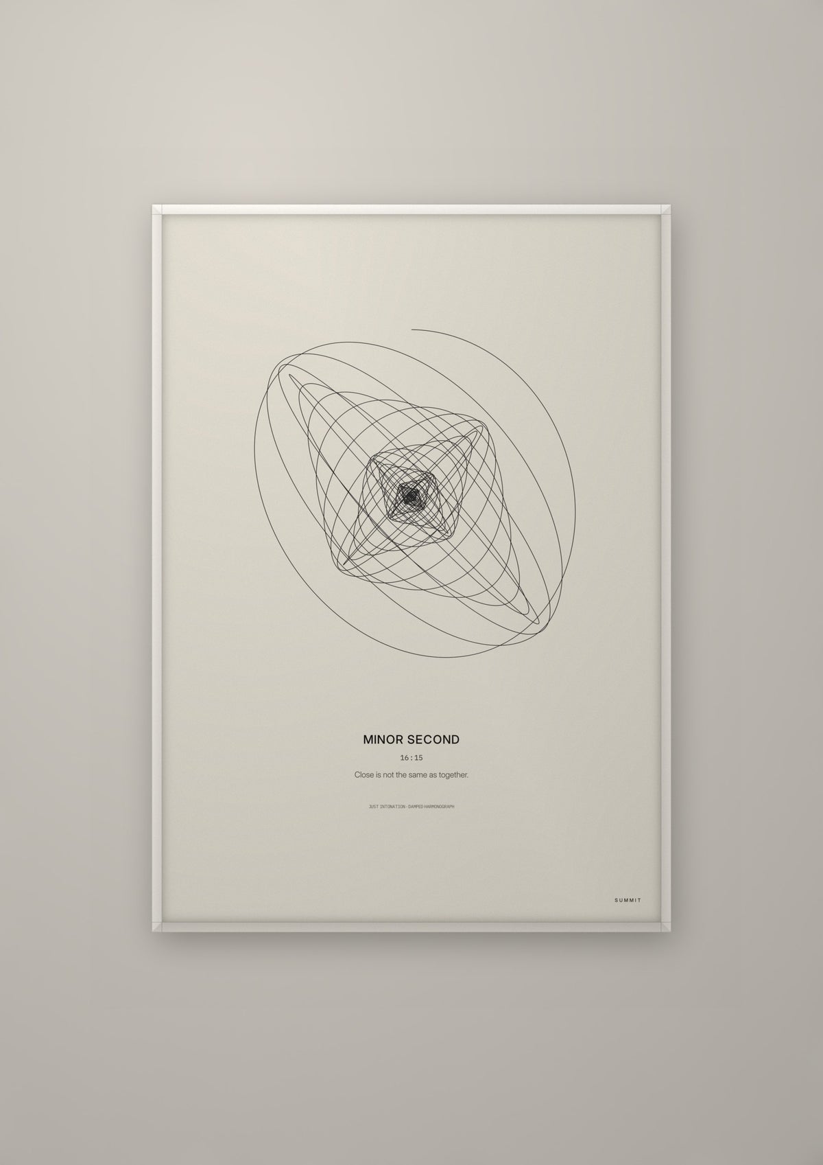 Minor Second in a white frame