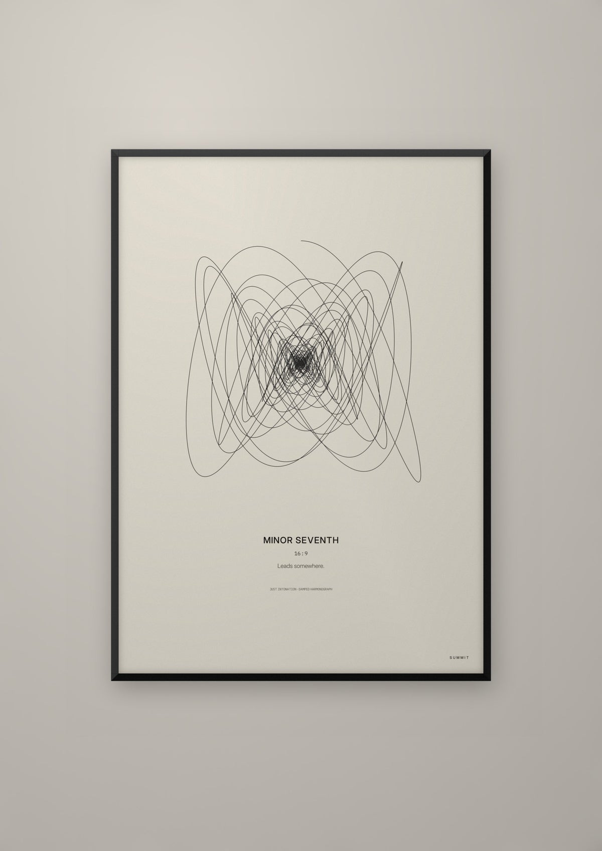 Minor Seventh in a black frame