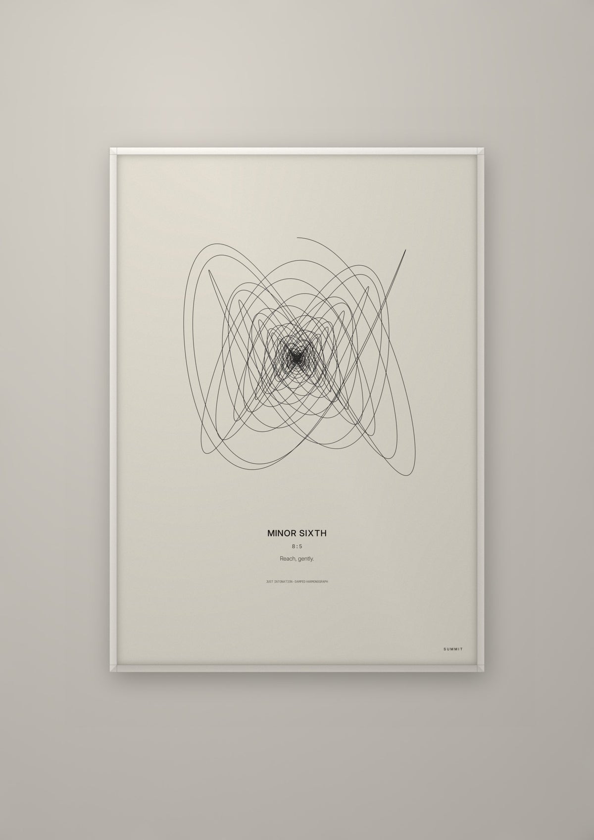 Minor Sixth in a white frame