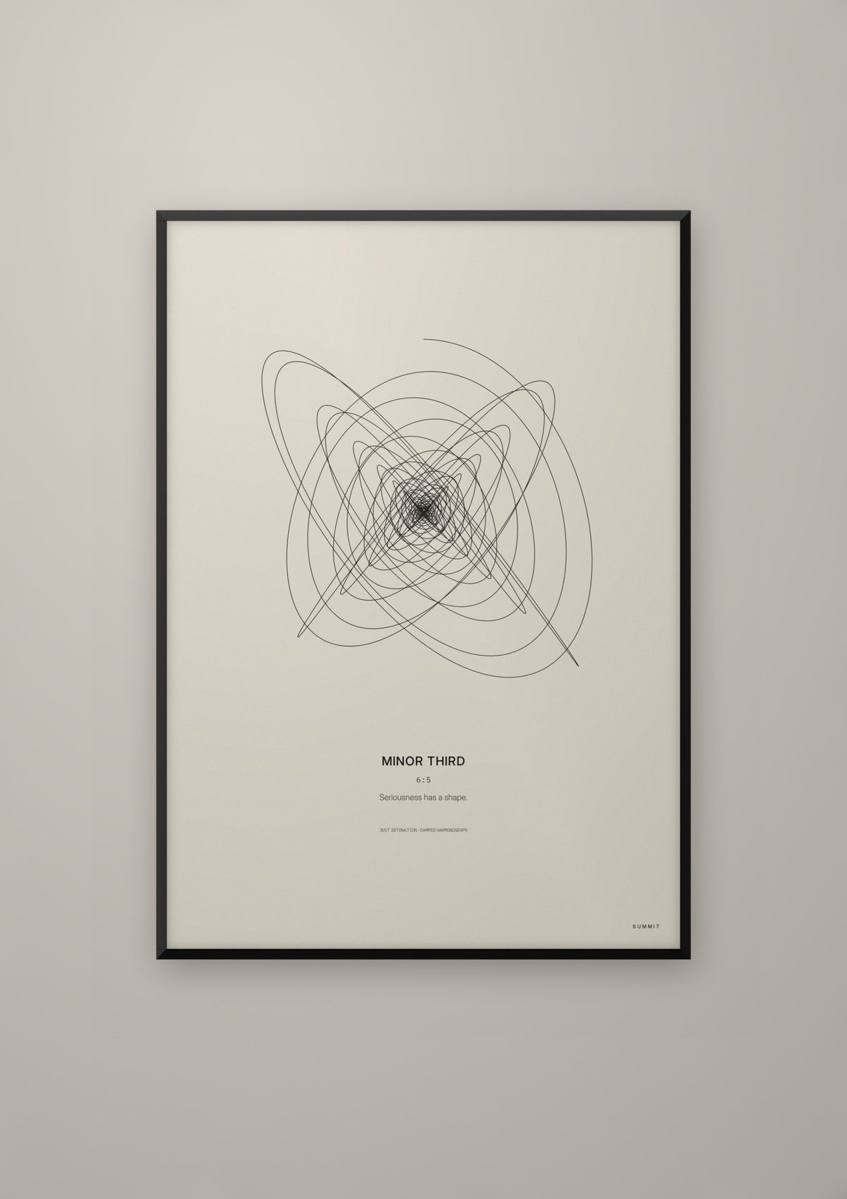 Minor Third in a black frame