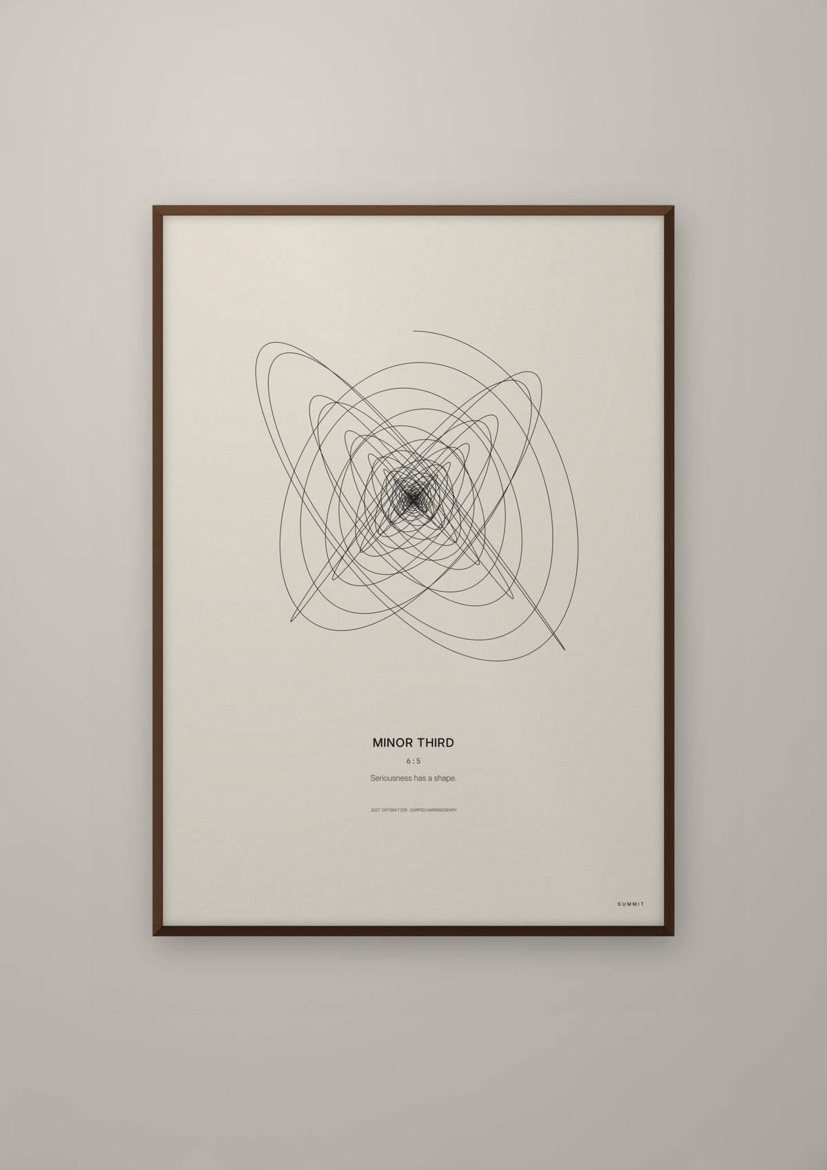 Minor Third in a dark wood frame